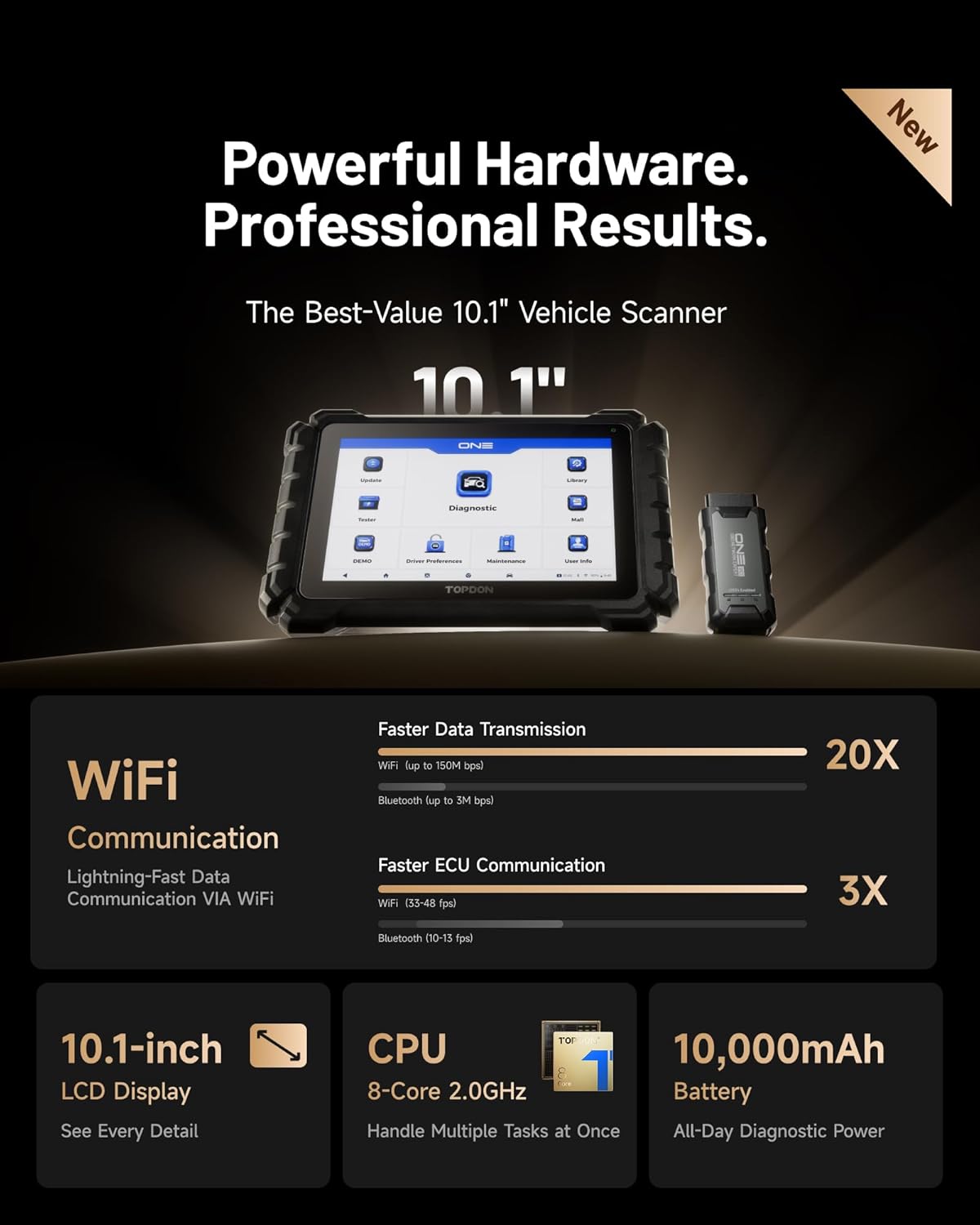 TOPDON ONE Scanner Worth Buying? Honest Pros & Cons Analysis 2 TOPDON ONE scanner worth buying,TOPDON ONE pros and cons,best professional OBD2 scanner,TOPDON ONE vs Autel,should I buy TOPDON ONE,TOPDON ONE diagnostic tool for shop unboxing and complete package contents