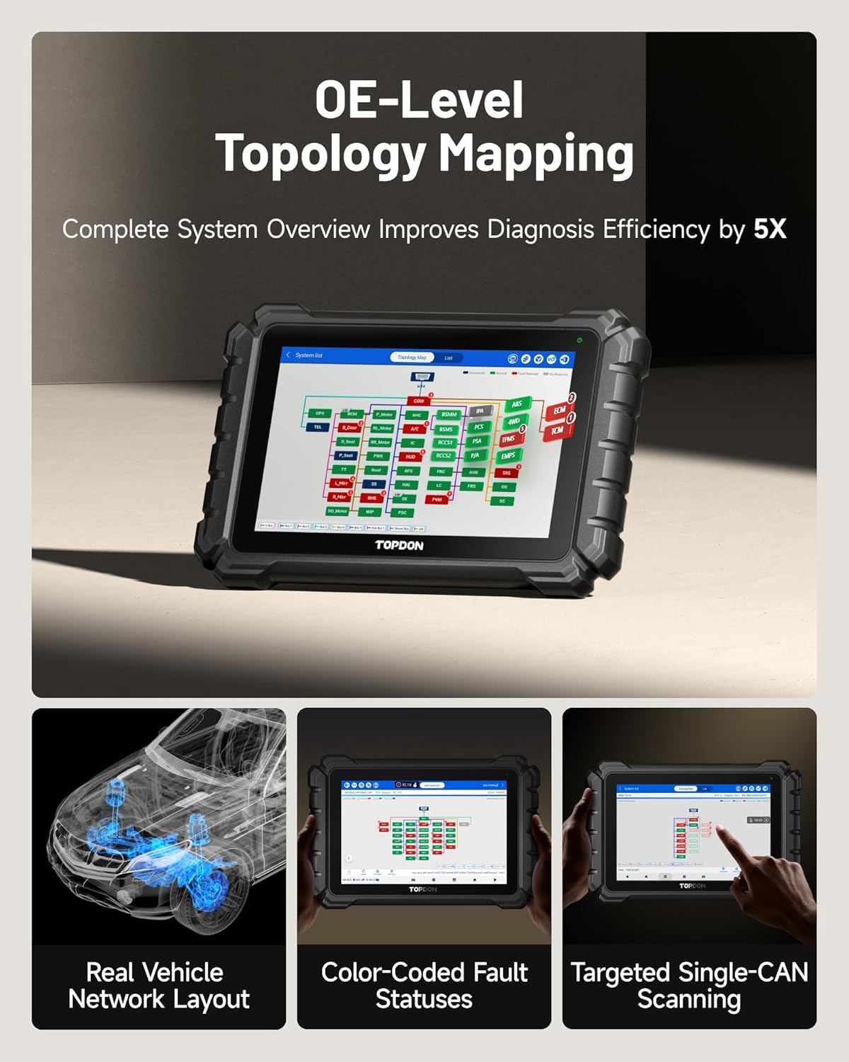 TOPDON ONE Scanner Worth Buying? Honest Pros & Cons Analysis 4 TOPDON ONE scanner worth buying,TOPDON ONE pros and cons,best professional OBD2 scanner,TOPDON ONE vs Autel,should I buy TOPDON ONE,TOPDON ONE diagnostic tool for shop performance testing and real-world results