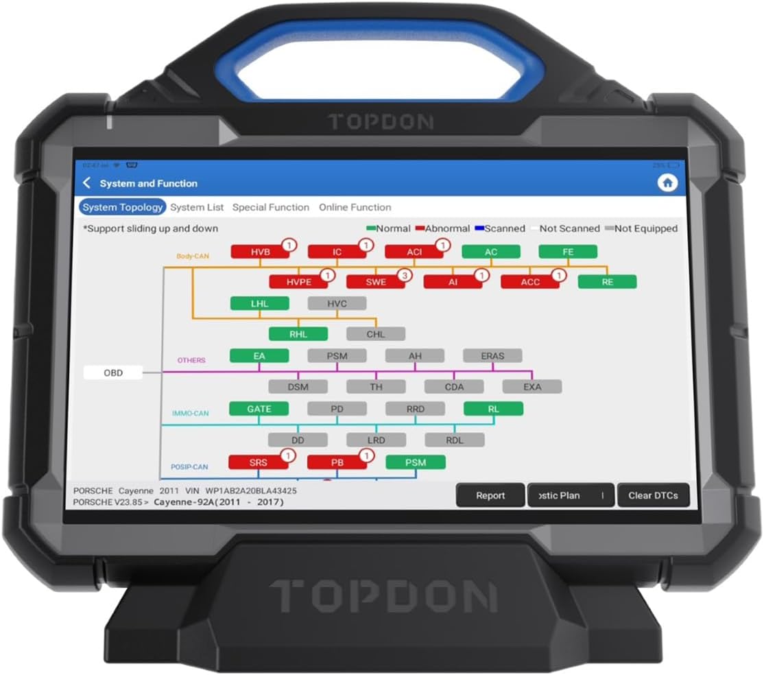 TOPDON Phoenix Max worth buying,should I buy TOPDON Phoenix Max,TOPDON Phoenix Max vs alternatives,TOPDON Phoenix Max pros cons,best professional scan tool for car,TOPDON diagnostic tool honest unboxing and complete package contents