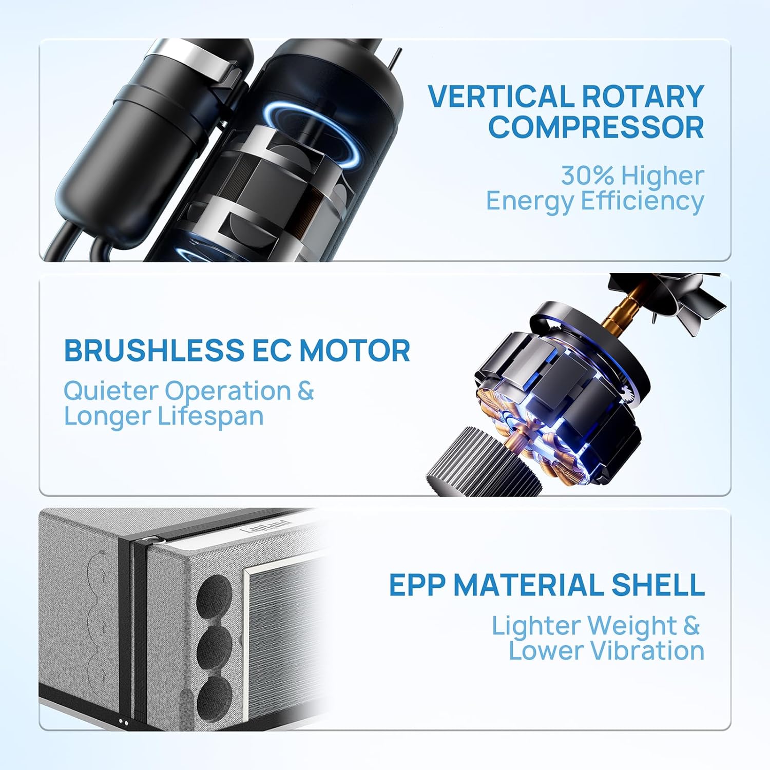 TURBRO under bench RV AC worth it,should I buy TURBRO under bench AC,TURBRO LL10V pros cons,best under bench AC for RV,TURBRO RV air conditioner honest,under bench AC vs rooftop unboxing and complete package contents