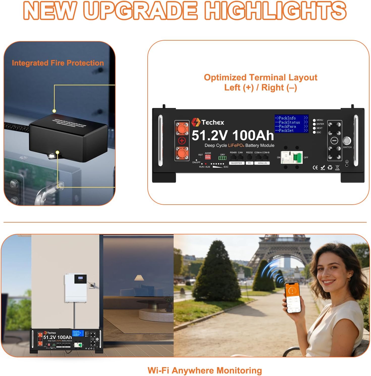 Techex 48V 200Ah LiFePO4 battery worth it,Techex 48V 200Ah pros cons,should I buy Techex 48V 200Ah,Techex 48V 200Ah vs alternatives,best 48V LiFePO4 battery for solar,Techex 48V 200Ah honest assessment unboxing and complete package contents