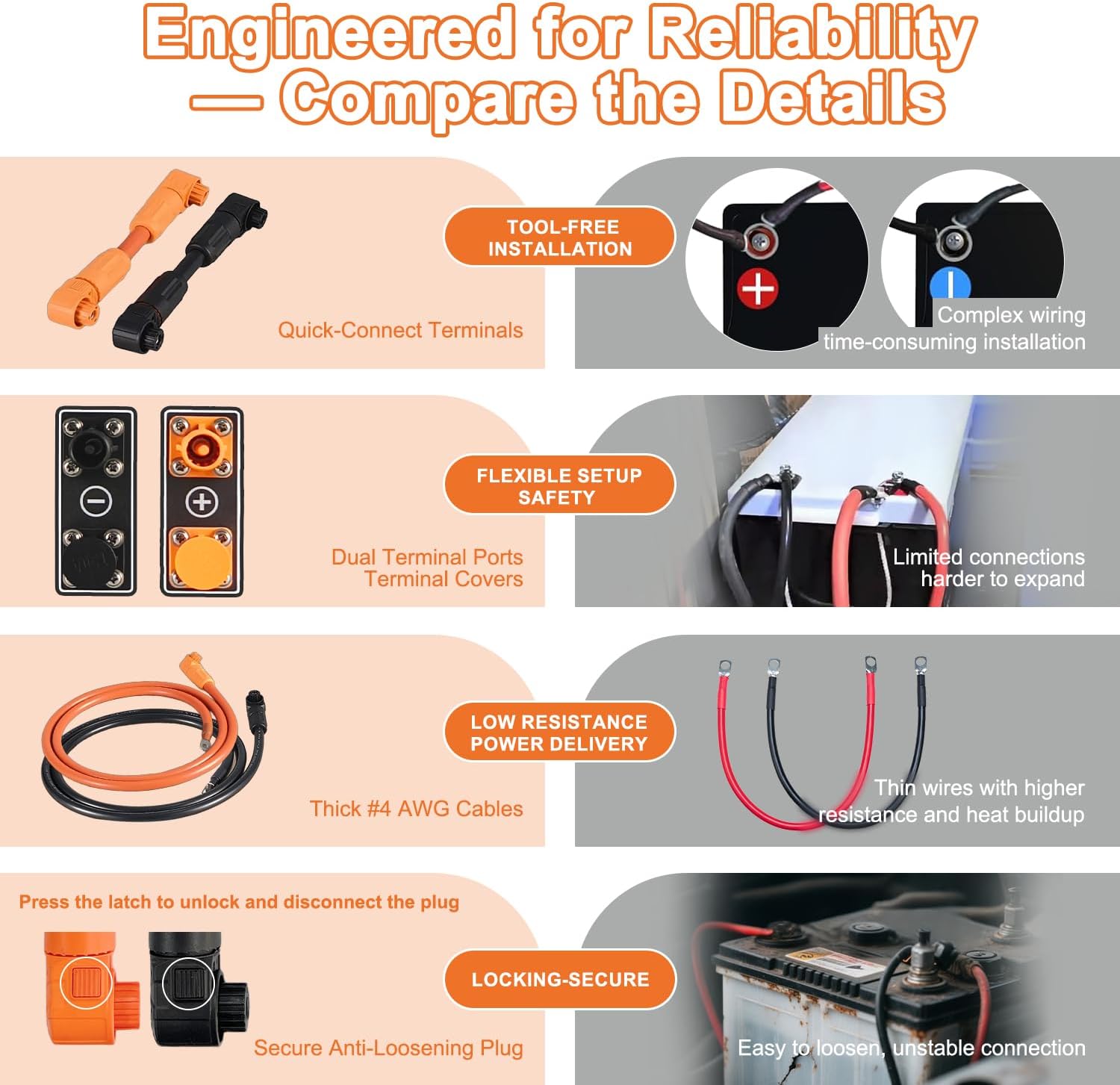 Techex 48V 200Ah LiFePO4 battery worth it,Techex 48V 200Ah pros cons,should I buy Techex 48V 200Ah,Techex 48V 200Ah vs alternatives,best 48V LiFePO4 battery for solar,Techex 48V 200Ah honest assessment performance testing and real-world results