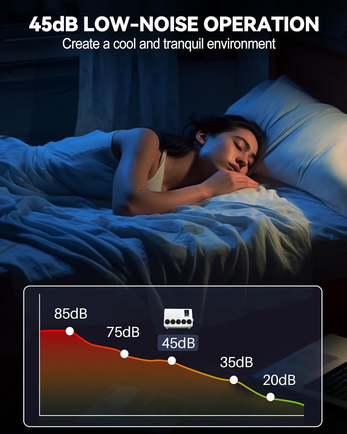 Treeligo 12V truck air conditioner worth it,should I buy Treeligo 12V AC,Treeligo 12V AC pros cons,best 12V air conditioner for truck,Treeligo AC vs alternatives,12V truck AC worth buying performance testing and real-world results