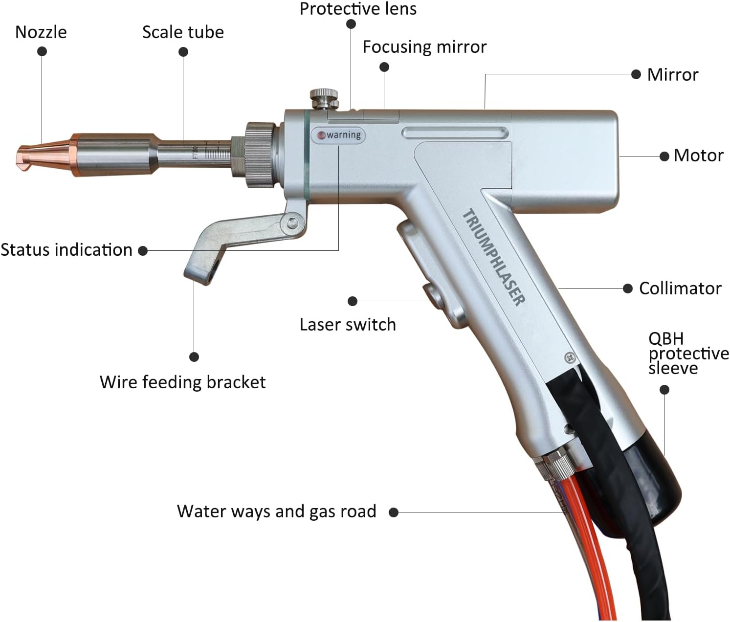 Triumph 2000W laser welder worth it,Triumph laser welder pros cons,best handheld laser welder for auto,should I buy a Triumph laser welder,Triumph 2000W vs other welders,Triumph laser welder for car repair performance testing and real-world results