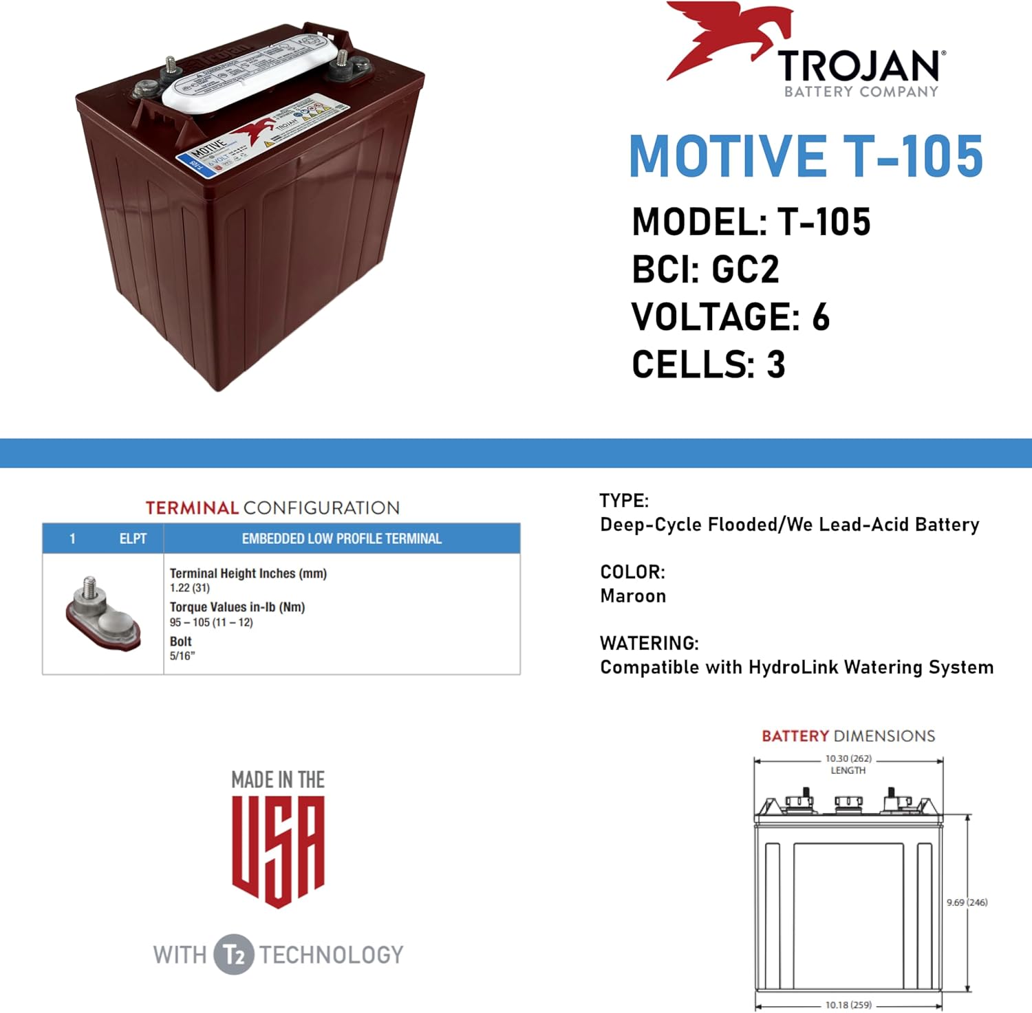 Trojan T-105 battery worth buying,should I buy Trojan T-105,Trojan T-105 pros and cons,best deep cycle battery for RV,Trojan T-105 vs alternatives,Trojan T-105 honest assessment unboxing and complete package contents