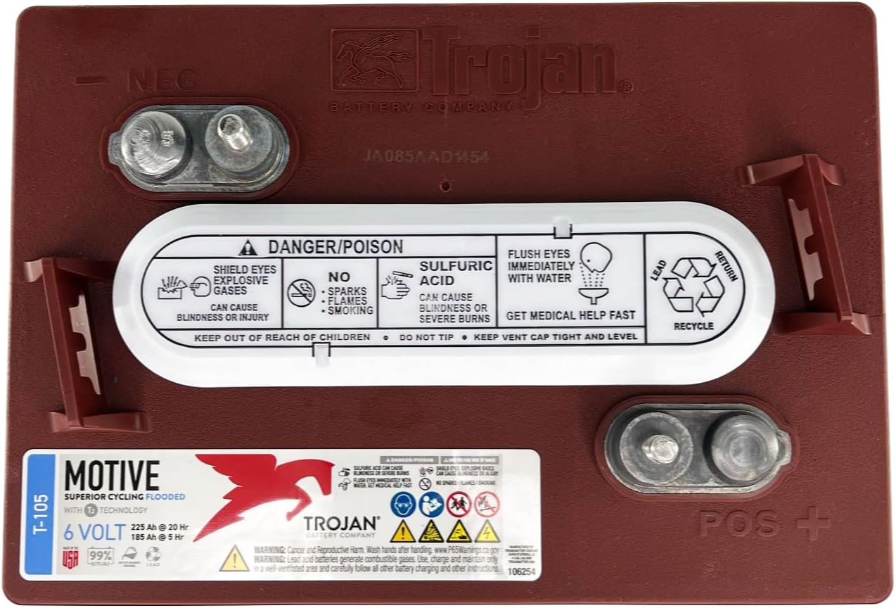 Step-by-step guide for Trojan T-105 battery worth buying,should I buy Trojan T-105,Trojan T-105 pros and cons,best deep cycle battery for RV,Trojan T-105 vs alternatives,Trojan T-105 honest assessment - complete tutorial