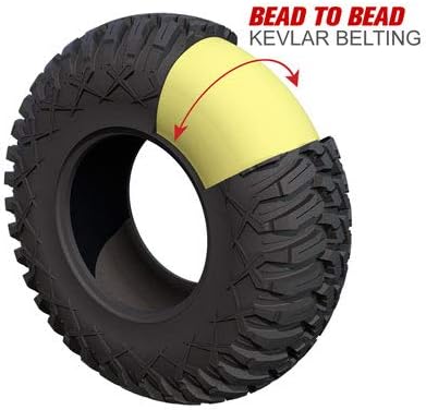 Step-by-step guide for Tusk Terrabite Aramid tires worth it,should I buy Tusk Terrabite Aramid,Tusk Terrabite vs other UTV tires,Tusk Terrabite Aramid pros cons,best 10 ply ATV tires for durability,Tusk Aramid Terrabite honest assessment - complete tutorial