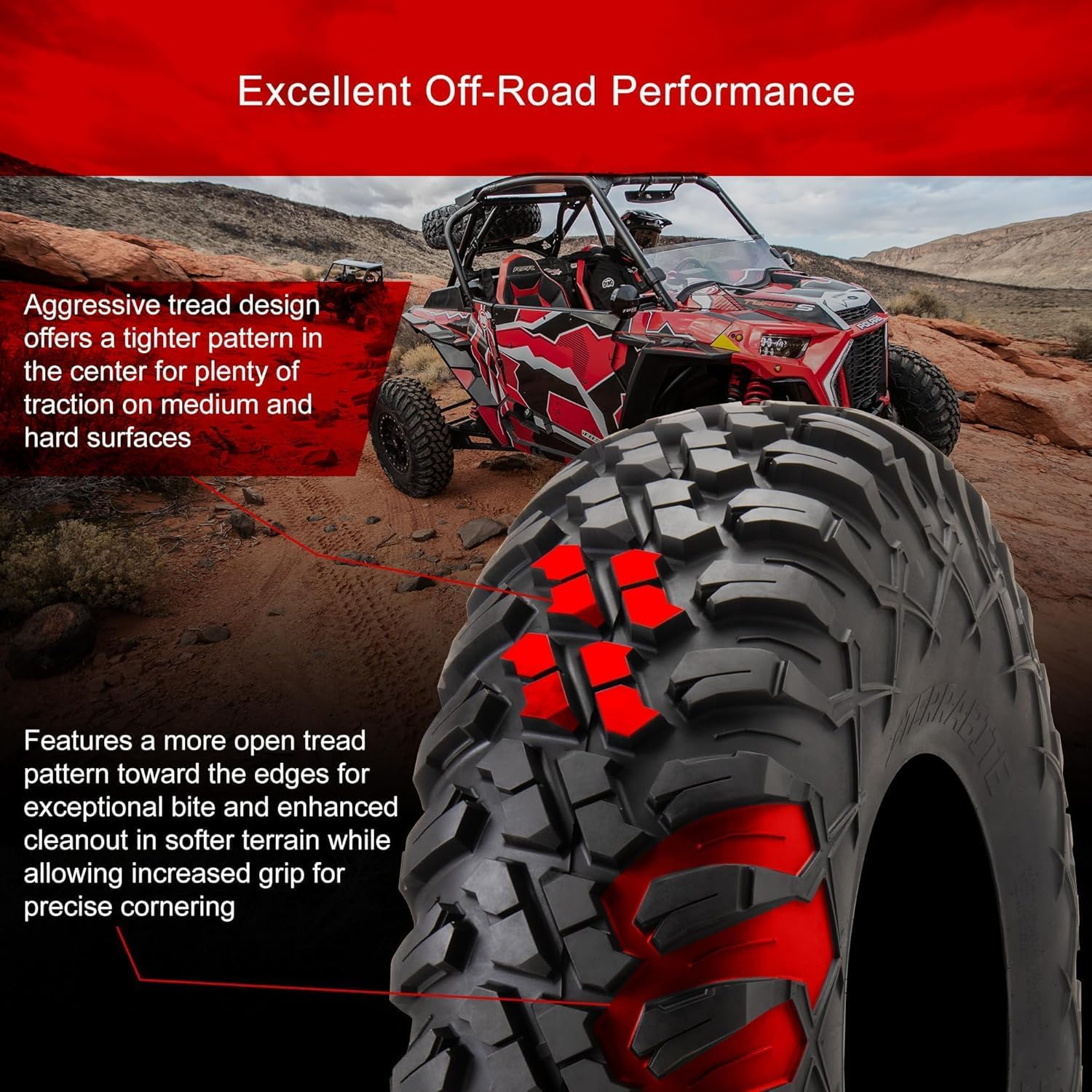 Tusk Terrabite tires worth buying,Tusk Terrabite pros and cons,best UTV tires for Polaris,Tusk Terrabite vs competitors,should I buy Tusk Terrabite tires,Tusk Terrabite Cascade wheels honest performance testing and real-world results