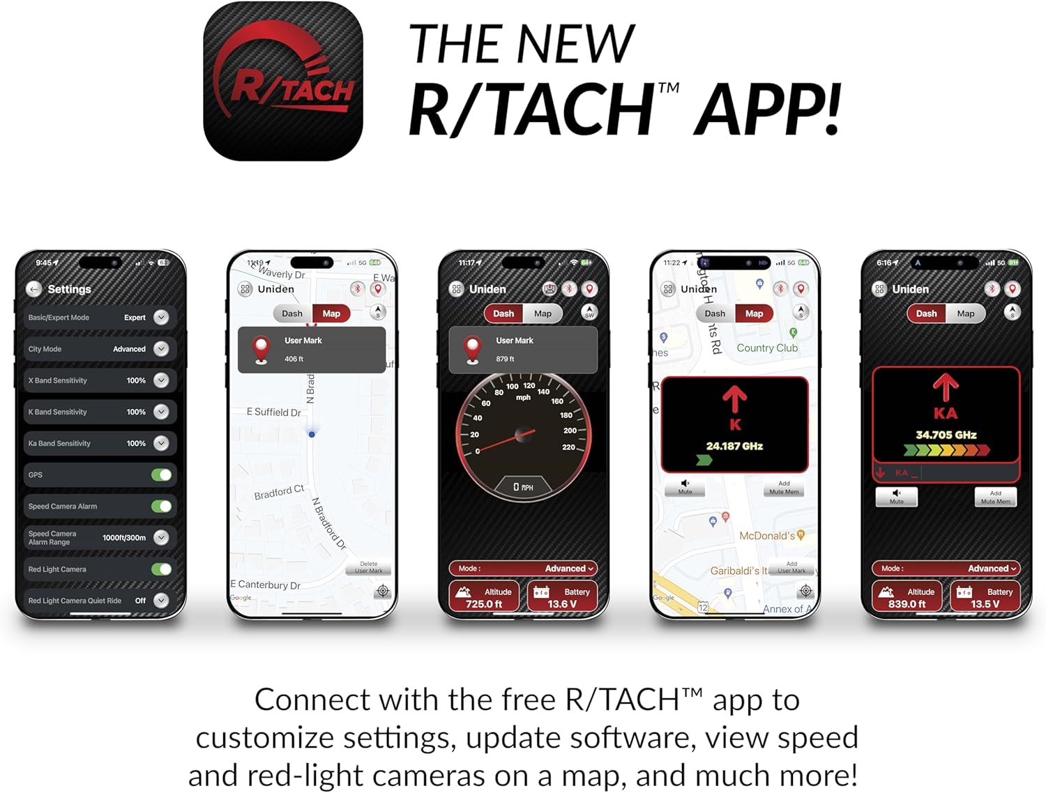 Uniden R8w worth buying,should I buy the Uniden R8w,Uniden R8w pros and cons,best radar detector for car,Uniden R8w vs alternatives,Uniden R8w honest opinion unboxing and complete package contents