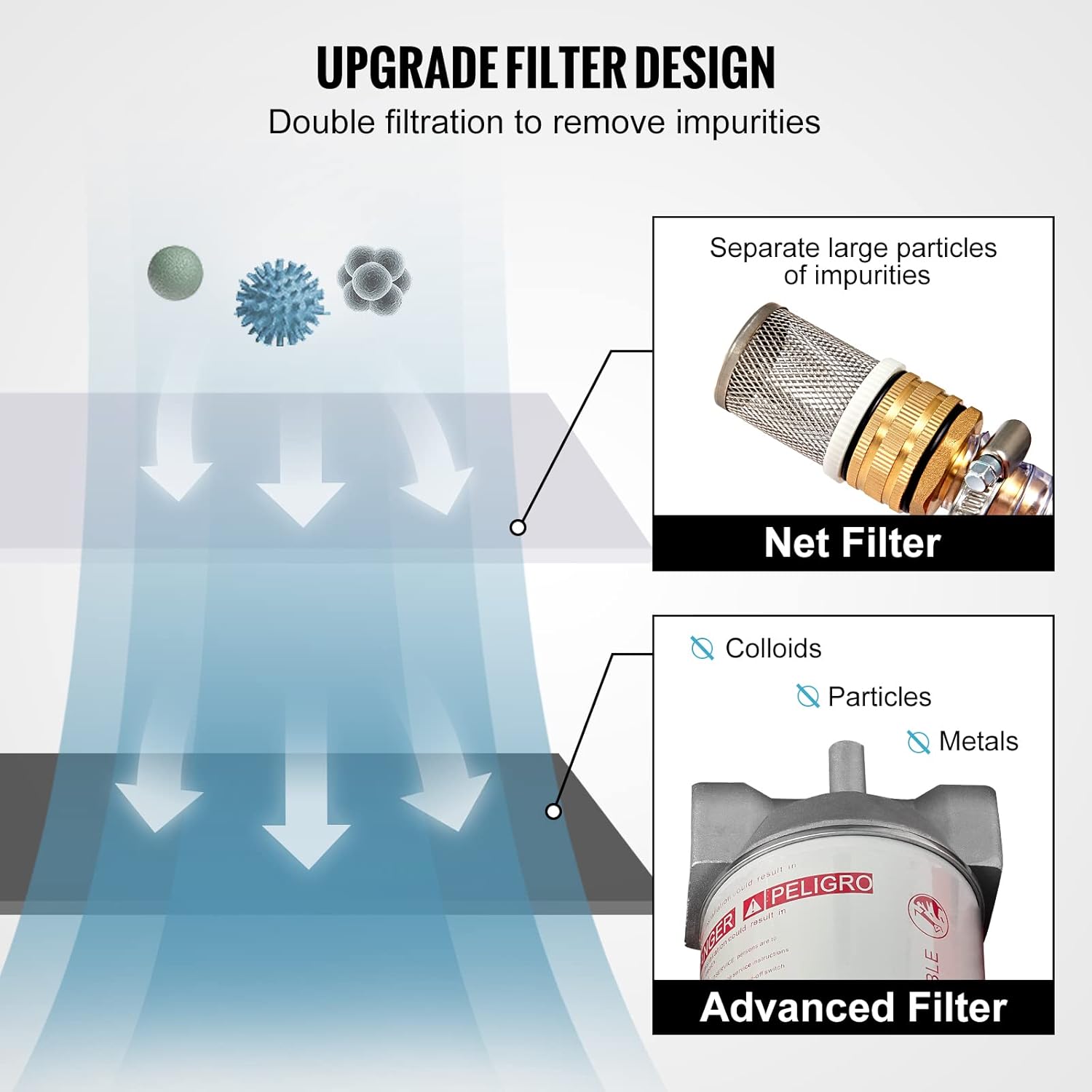 VEVOR 116 gallon diesel tank worth it,should I buy VEVOR diesel tank,VEVOR diesel tank pros cons,best diesel transfer tank for truck,portable diesel tank worth buying,VEVOR vs other fuel tanks performance testing and real-world results