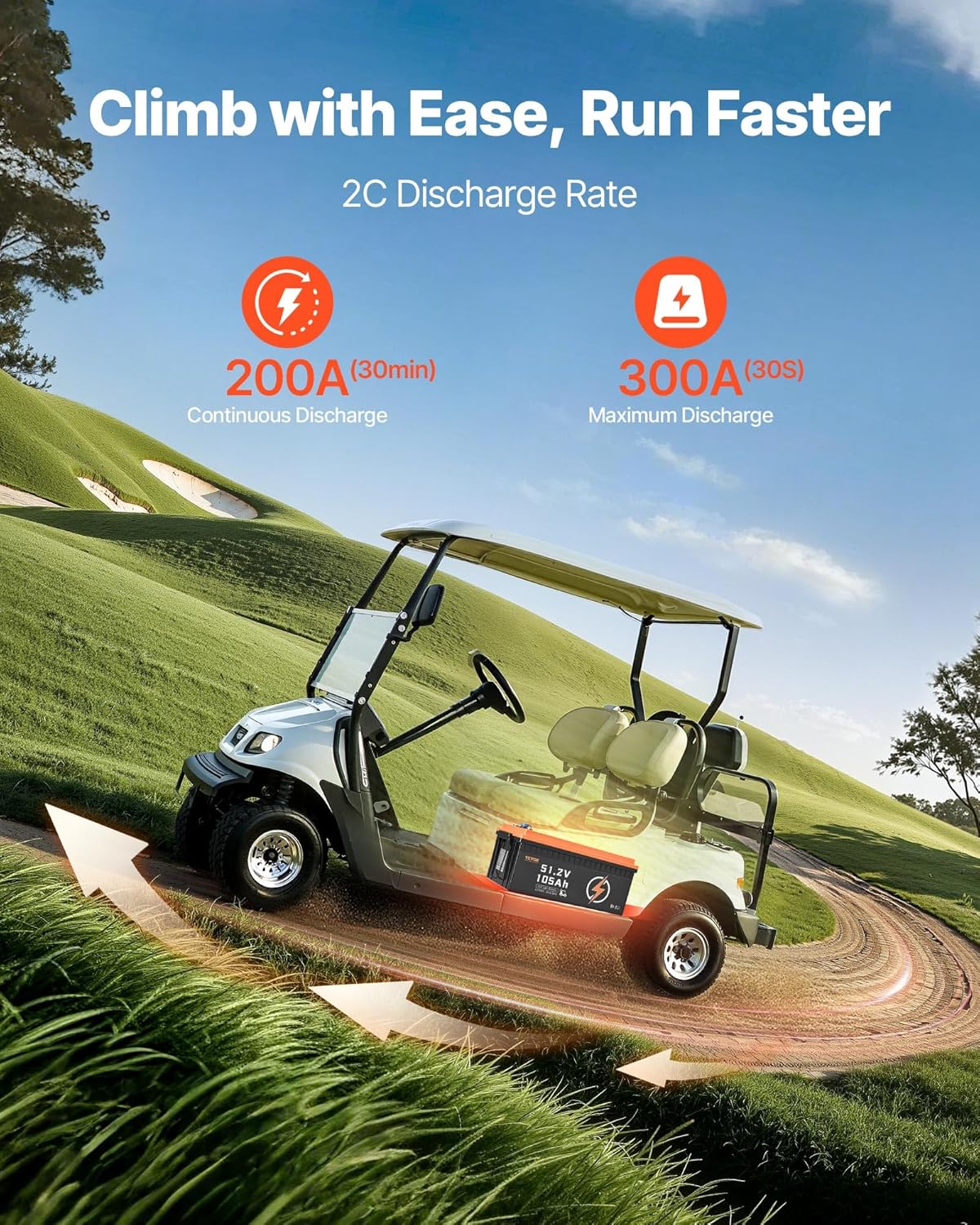 VEVOR 48V Golf Cart Battery Worth It? Our Expert Hands-On Analysis 3 Step-by-step guide for VEVOR 48V golf cart battery worth it,should I buy VEVOR golf cart battery,VEVOR 48V 105Ah vs lead acid,VEVOR lithium battery pros cons,best golf cart battery upgrade,VEVOR 48V battery honest assessment - complete tutorial