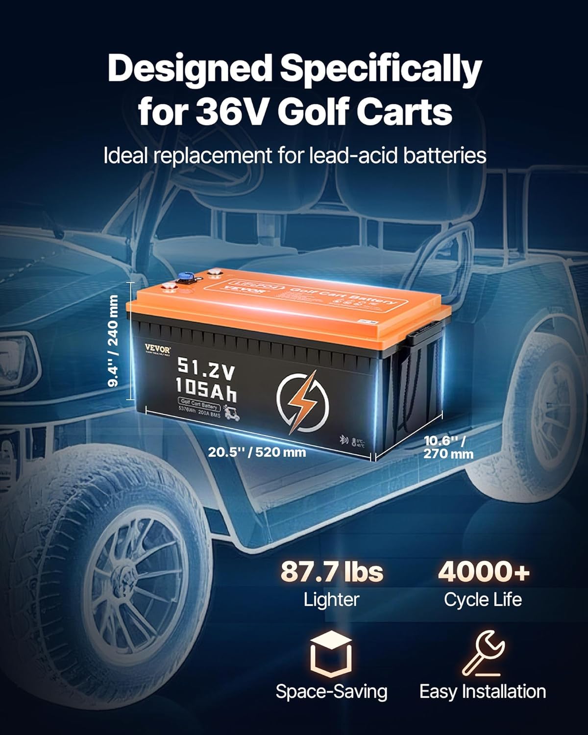 VEVOR 48V Golf Cart Battery Worth It? Our Expert Hands-On Analysis 4 VEVOR 48V golf cart battery worth it,should I buy VEVOR golf cart battery,VEVOR 48V 105Ah vs lead acid,VEVOR lithium battery pros cons,best golf cart battery upgrade,VEVOR 48V battery honest assessment performance testing and real-world results