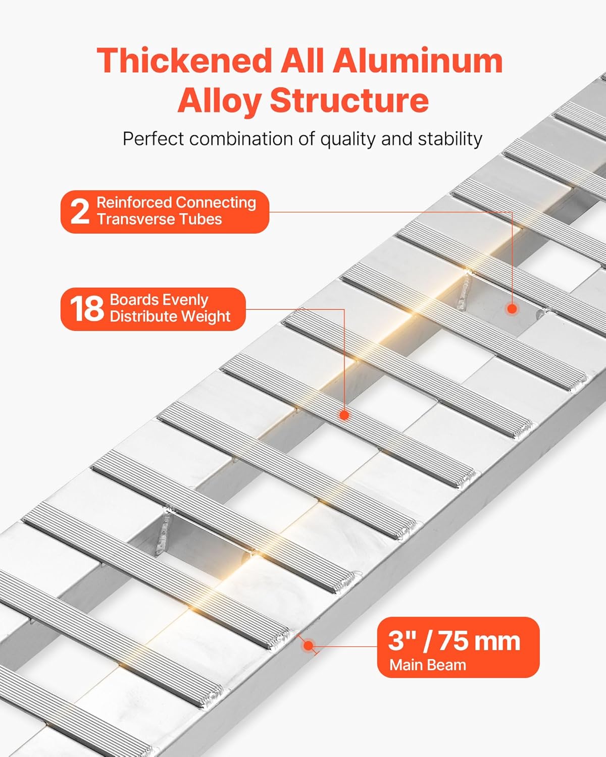Step-by-step guide for VEVOR loading ramps worth it,should I buy VEVOR ramps,VEVOR ramps pros cons,best heavy-duty trailer ramps,VEVOR aluminum ramps honest,loading ramps for trucks - complete tutorial