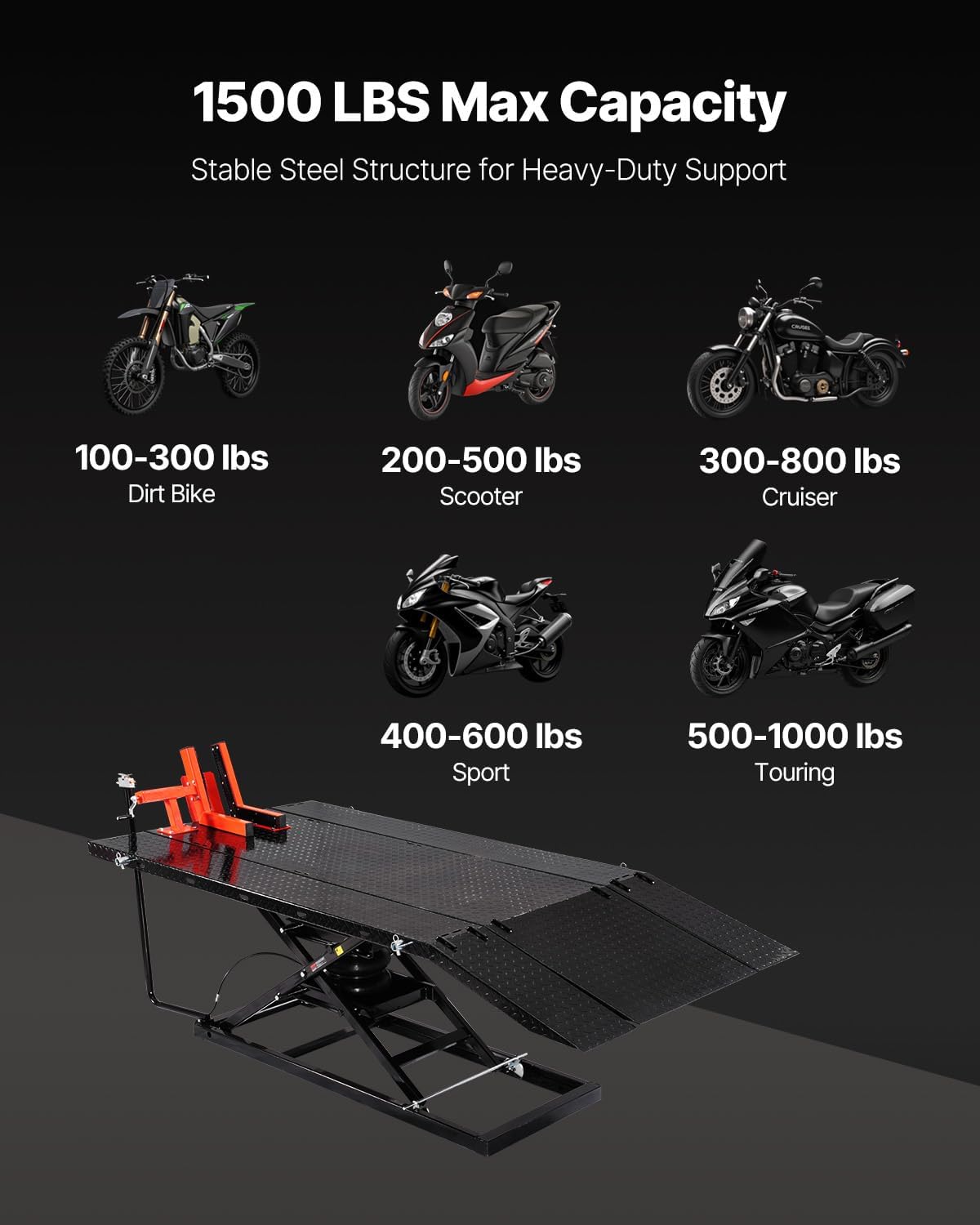 VEVOR motorcycle lift table worth it,VEVOR motorcycle lift pros cons,best motorcycle lift for home garage,VEVOR lift table honest opinion,should I buy a VEVOR motorcycle lift,VEVOR vs other motorcycle lifts performance testing and real-world results