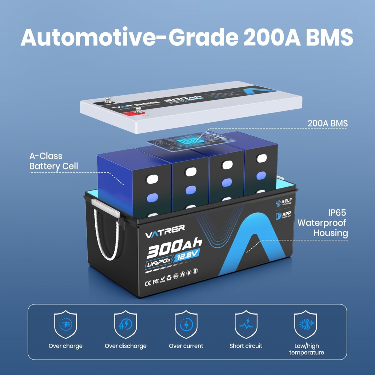 Step-by-step guide for Vatrer Power 12V 300AH battery worth it,should I buy Vatrer Power 12V 300AH,Vatrer Power battery pros cons,best 12V lithium battery for RV,self-heating LiFePO4 battery worth buying,12V 300AH battery vs alternatives - complete tutorial
