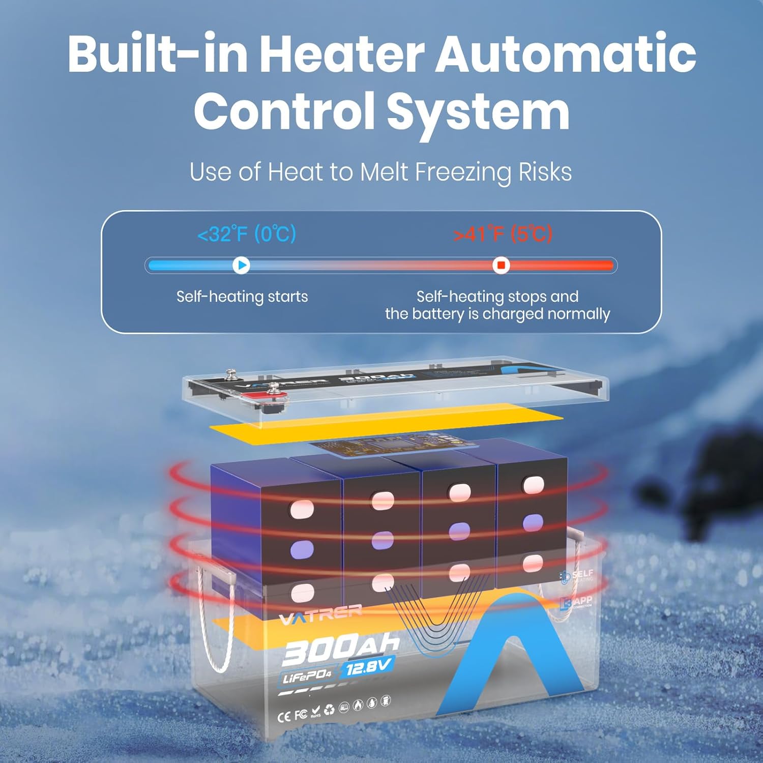 Vatrer Power 12V 300AH battery worth it,should I buy Vatrer Power 12V 300AH,Vatrer Power battery pros cons,best 12V lithium battery for RV,self-heating LiFePO4 battery worth buying,12V 300AH battery vs alternatives performance testing and real-world results