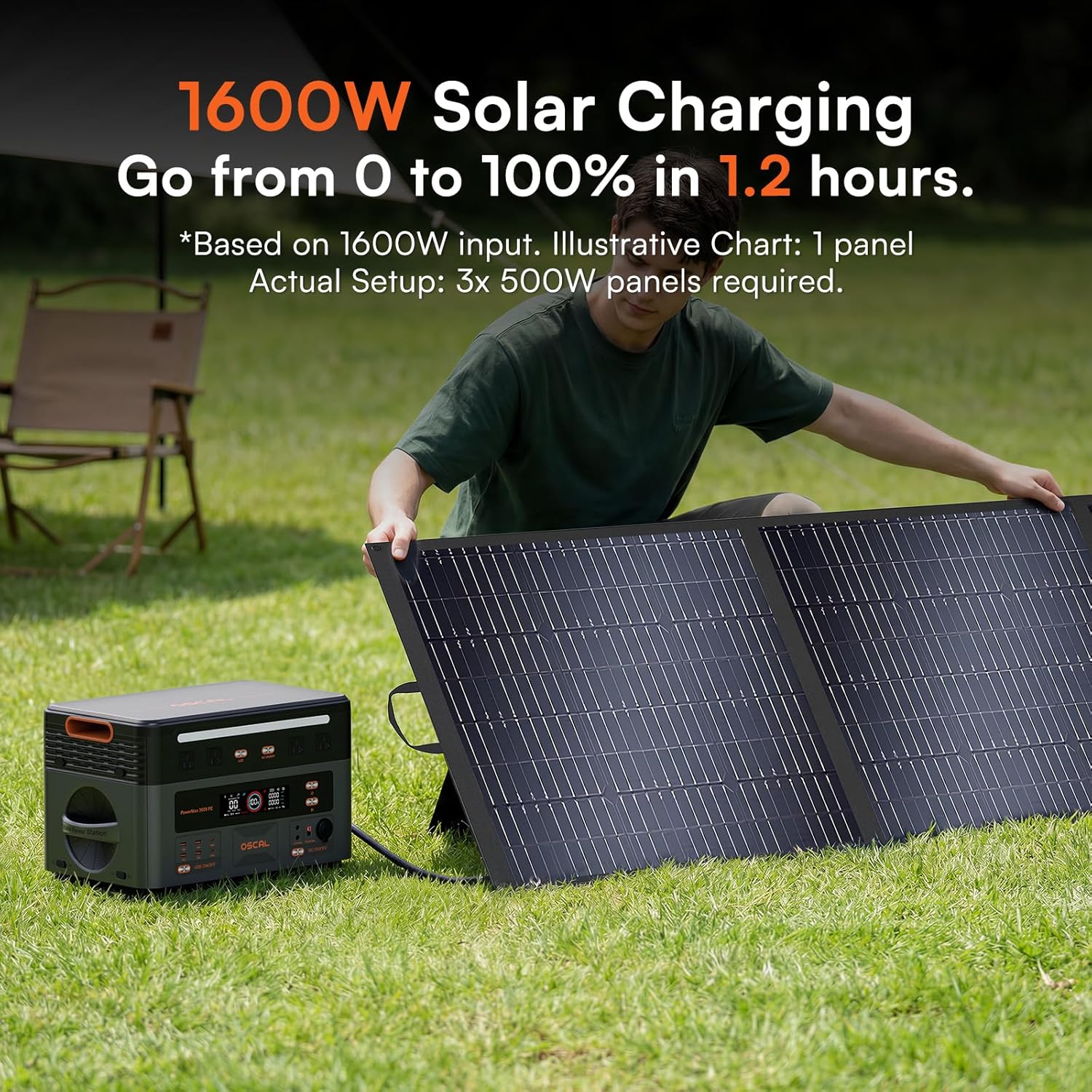 Step-by-step guide for Voltark PowerMax 3600PE solar generator worth it,should I buy Voltark PowerMax 3600PE,Voltark PowerMax 3600PE pros cons,best portable power station for camping RV,PowerMax 3600PE vs alternatives,is Voltark PowerMax 3600PE worth buying - complete tutorial