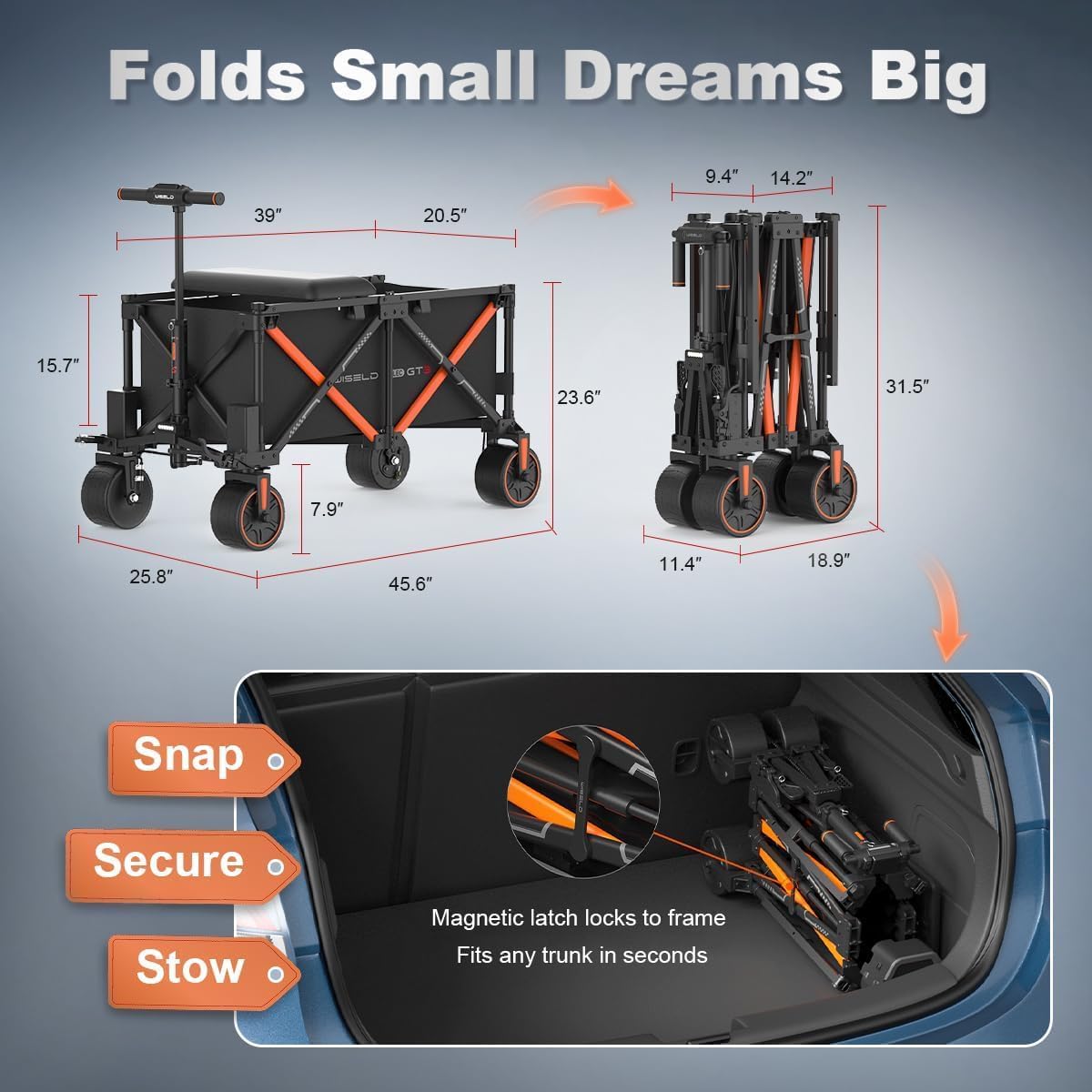 WISELD GT3 4WD off-road electric wagon,best electric wagon for camping,WISELD GT3 vs alternatives,WISELD GT3 pros cons,should I buy electric off-road wagon,durable electric utility wagon performance testing and real-world results