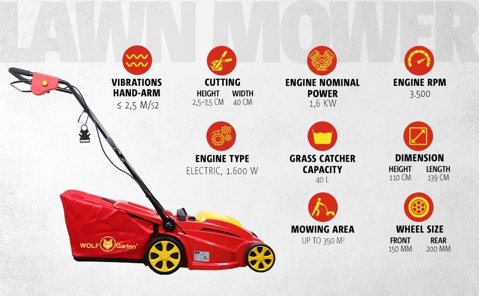 WOLF-Garten A370E worth buying,should I buy WOLF-Garten A370E,WOLF-Garten A370E pros cons,WOLF-Garten A370E vs alternatives,best electric push mower for yard,WOLF-Garten A370E honest opinion unboxing and complete package contents