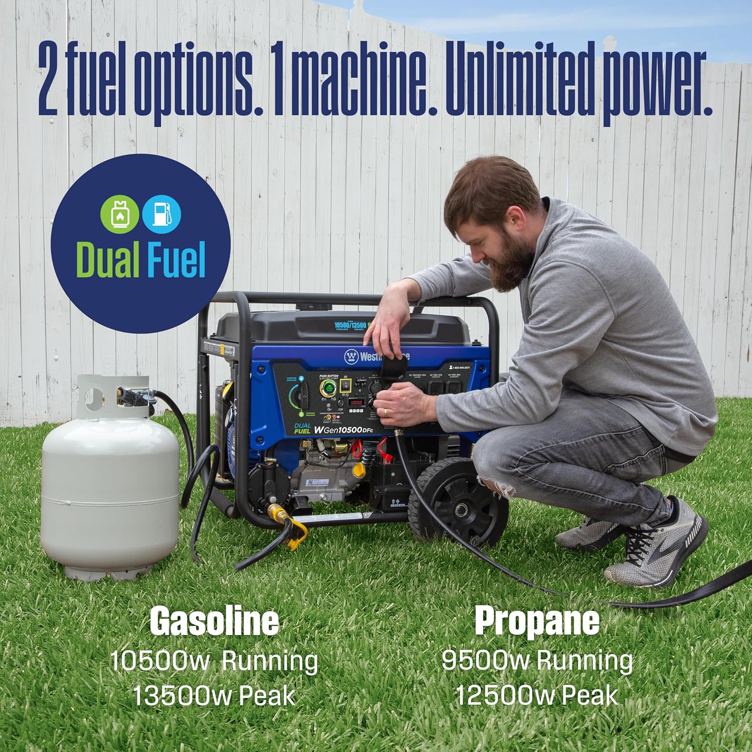 Westinghouse WGen10500DFc worth it,Westinghouse WGen10500DFc pros cons,should I buy Westinghouse WGen10500DFc,Westinghouse WGen10500DFc vs alternatives,best dual fuel home generator,Westinghouse generator honest opinion unboxing and complete package contents