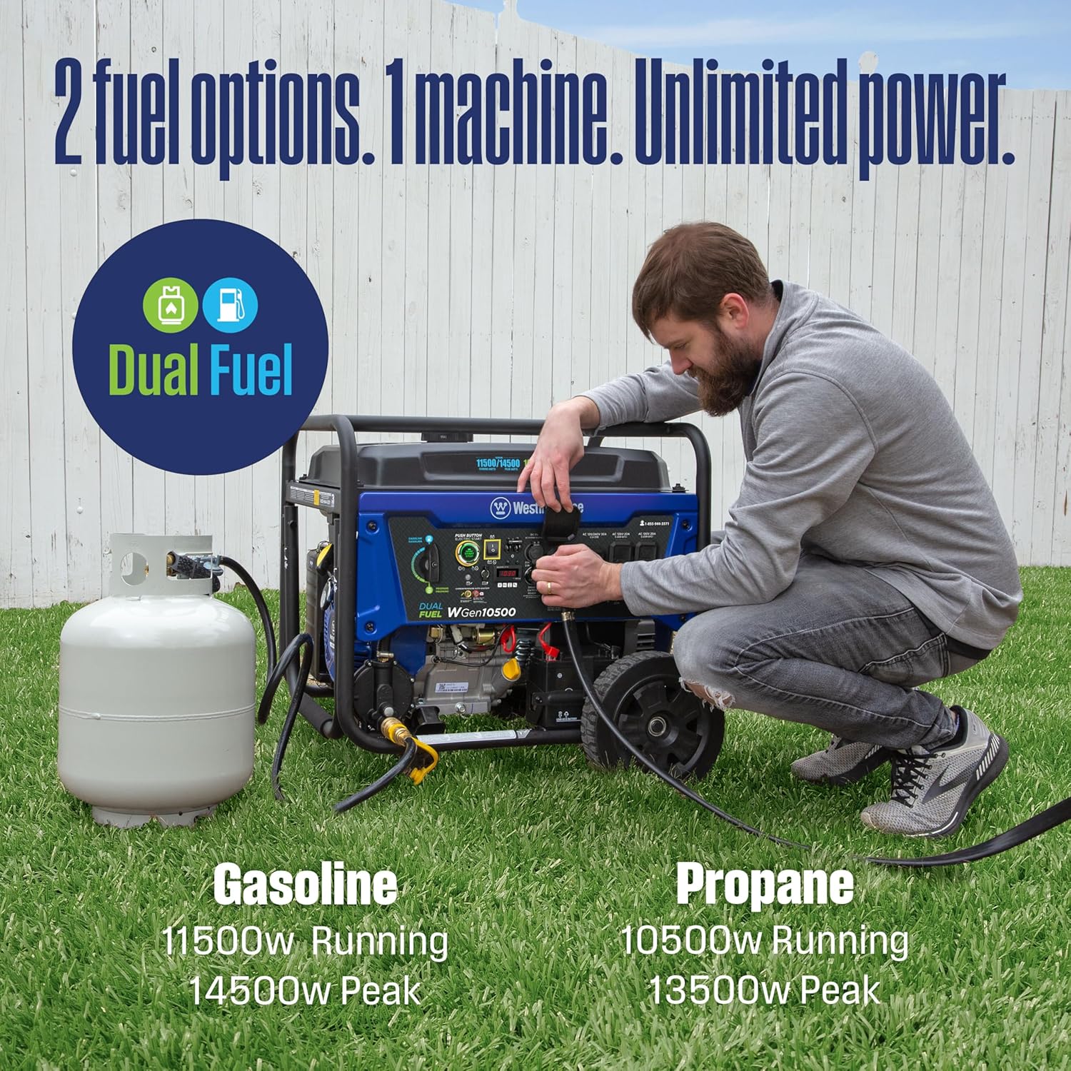 Westinghouse WGen11500DFc worth buying,Westinghouse WGen11500DFc pros cons,should I buy Westinghouse WGen11500DFc,Westinghouse WGen11500DFc vs alternatives,best dual fuel generator for home,Westinghouse generator honest experience unboxing and complete package contents