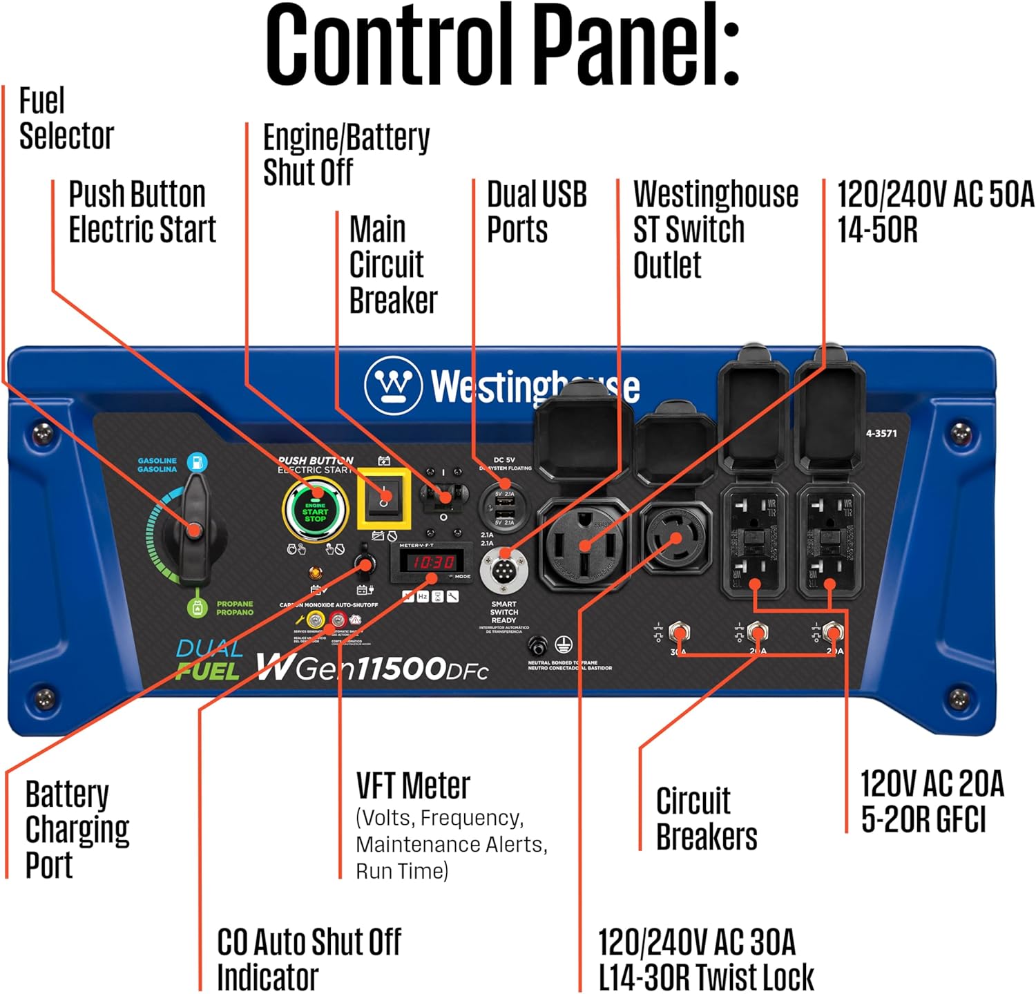 Westinghouse WGen11500DFc worth buying,Westinghouse WGen11500DFc pros cons,should I buy Westinghouse WGen11500DFc,Westinghouse WGen11500DFc vs alternatives,best dual fuel generator for home,Westinghouse generator honest experience performance testing and real-world results