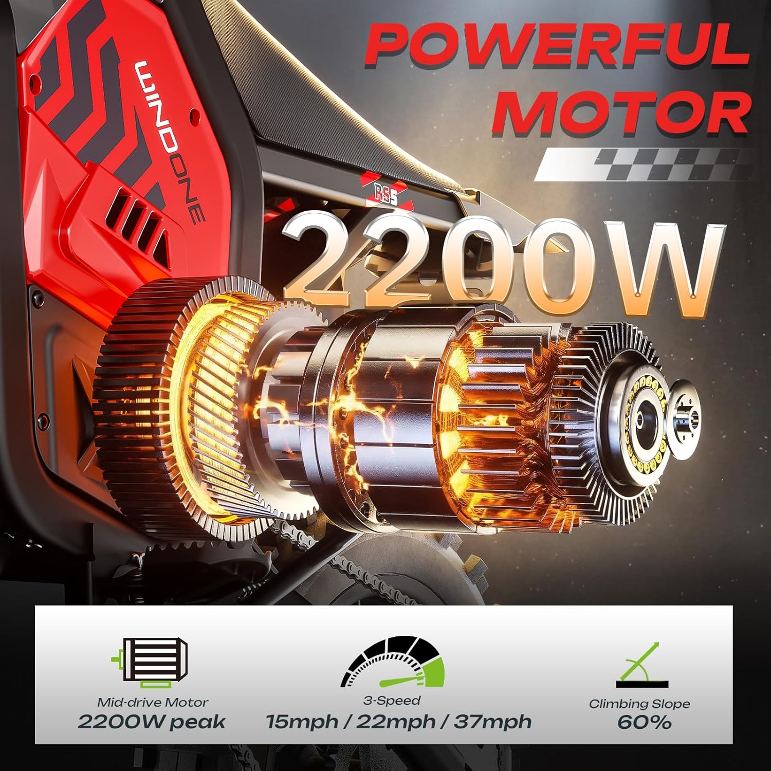 Step-by-step guide for Windone RS5 electric dirt bike worth it,should I buy the Windone RS5,Windone RS5 vs other e-dirt bikes,Windone RS5 pros and cons,best electric dirt bike for youth,Windone RS5 honest assessment - complete tutorial