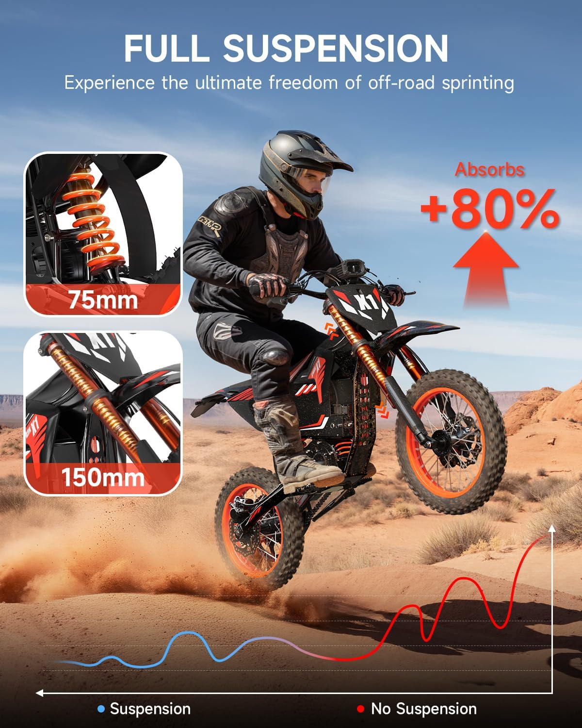 X1 Spark electric dirt bike worth buying,should I buy X1 Spark electric dirt bike,X1 Spark vs other electric dirt bikes,X1 Spark electric dirt bike pros cons,best electric dirt bike for adults,X1 Spark electric motorcycle honest performance testing and real-world results