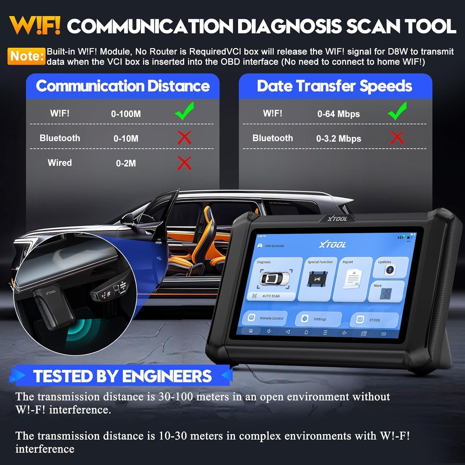 XTOOL D7W worth buying,should I buy XTOOL D7W,XTOOL D7W vs alternatives,XTOOL D7W pros cons,best diagnostic scanner for car,XTOOL D7W honest assessment performance testing and real-world results