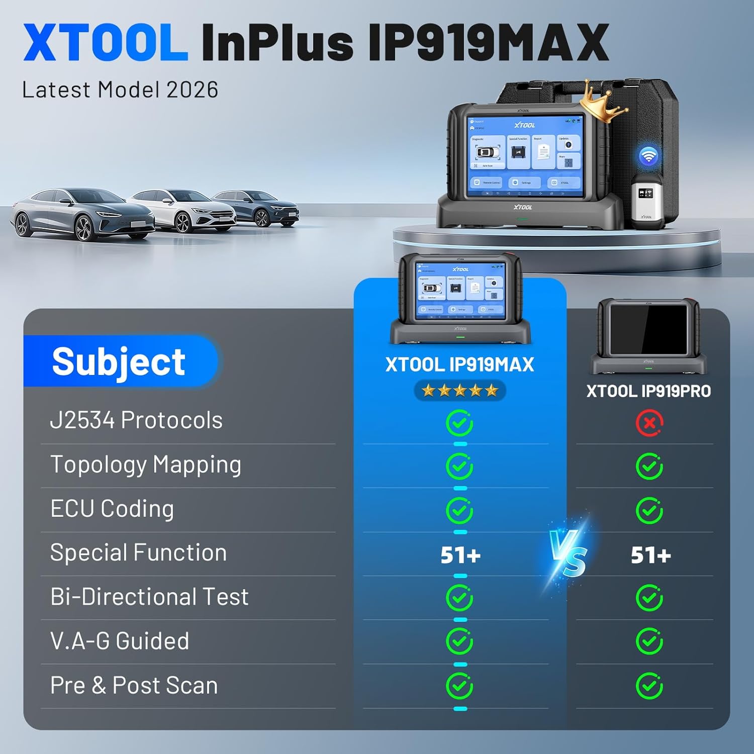 XTOOL IP919 MAX worth buying,XTOOL IP919 MAX pros cons,should I buy XTOOL IP919 MAX,XTOOL IP919 MAX vs alternatives,best professional scan tool,XTOOL IP919 MAX for car diagnostics unboxing and complete package contents