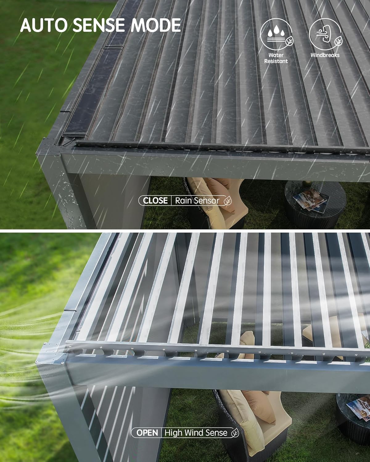 Yoolax Solar Pergola worth buying,Yoolax pergola pros cons,best motorized pergola for patio,Yoolax Solar Pergola vs alternatives,should I buy a Yoolax pergola,Yoolax pergola honest experience performance testing and real-world results