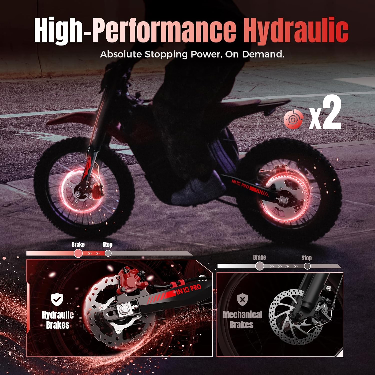 Yozma IN10 Pro worth it,should I buy Yozma IN10 Pro,Yozma IN10 Pro pros cons,Yozma IN10 Pro vs alternatives,best electric dirt bike for adults,Yozma IN10 Pro honest opinion performance testing and real-world results