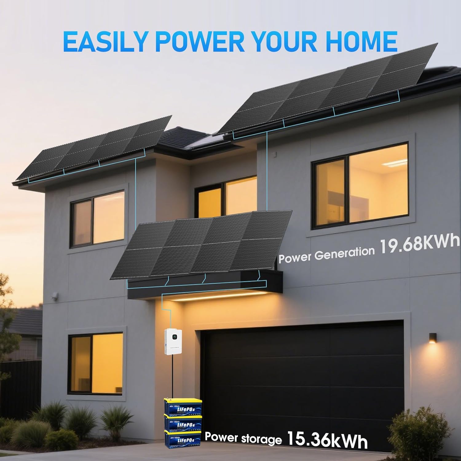 Step-by-step guide for best 10KW off-grid solar kit,10KW solar system worth buying,TXL Energy solar kit pros cons,best off-grid solar for home,10KW solar kit vs alternatives,should I buy a 10KW solar system - complete tutorial