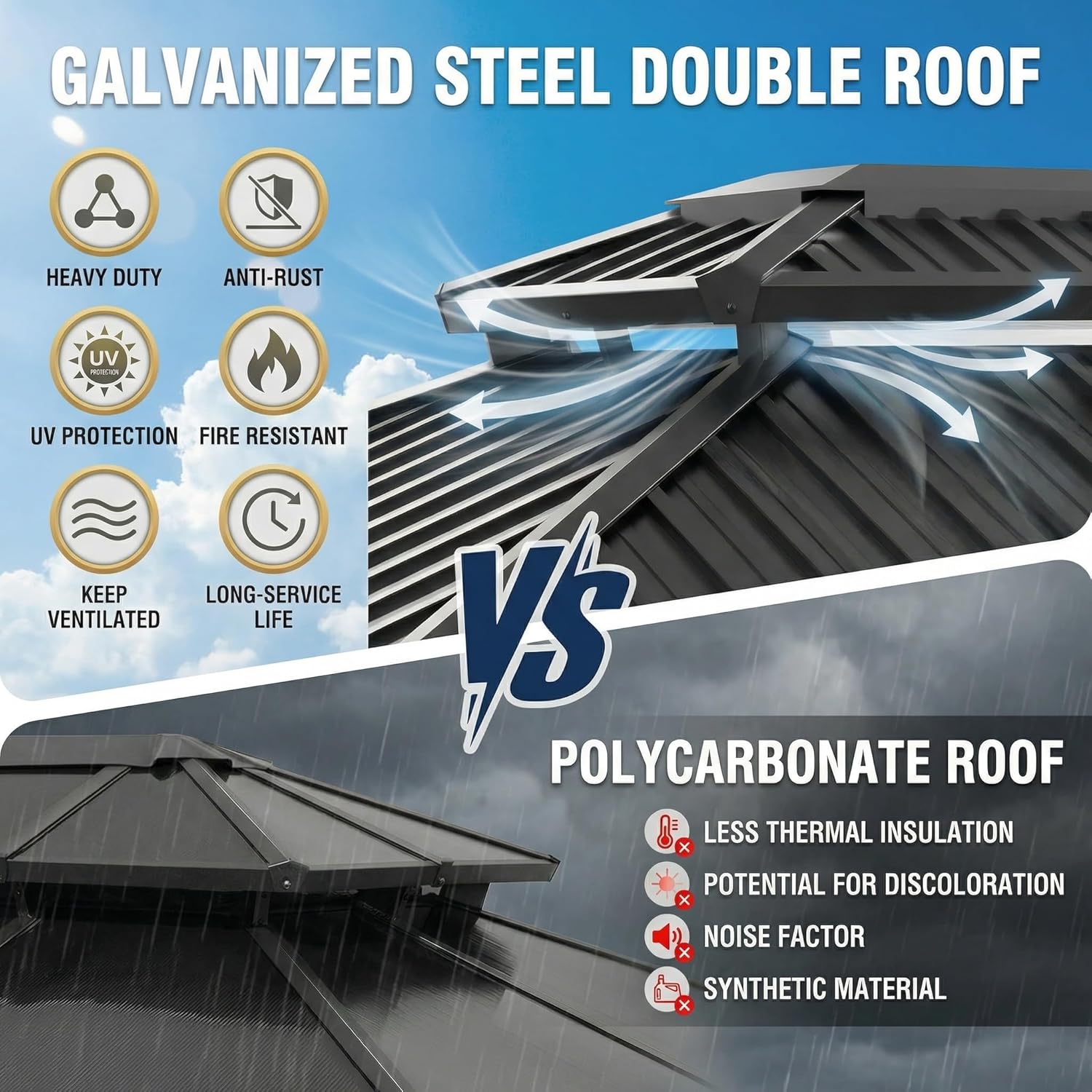 best 10x15 hardtop gazebo,10x15 hardtop gazebo pros cons,heavy duty permanent gazebo for patio,hot tub gazebo with double roof,should I buy a hardtop gazebo,best outdoor pavilion for large gatherings unboxing and complete package contents