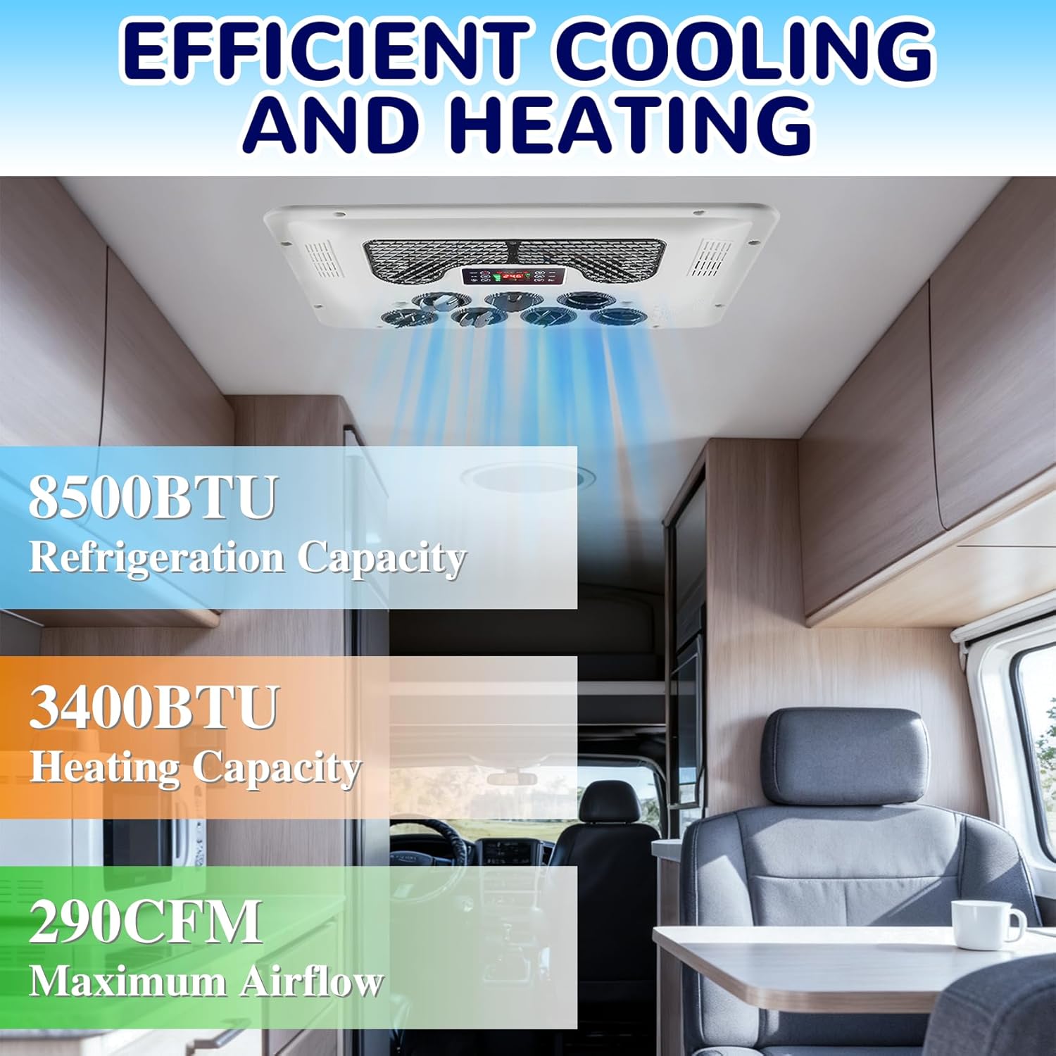 Step-by-step guide for best 12v rv air conditioner,12v rv ac worth buying,12v rooftop ac pros cons,best battery powered rv ac,Tyoyfong 12v ac honest,should I buy a 12v rv air conditioner - complete tutorial