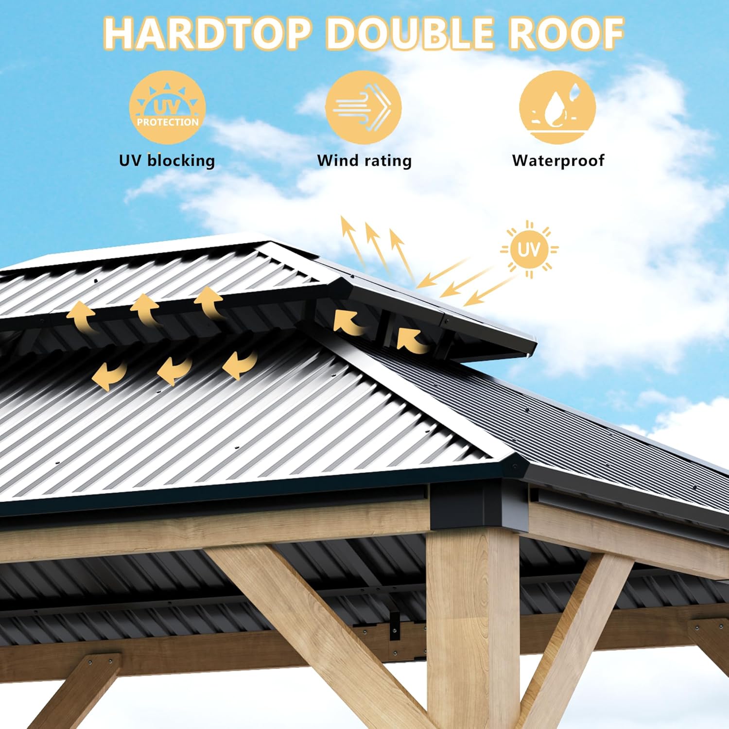 best 13x15 outdoor wood gazebo,should I buy a wood gazebo for patio,13x15 gazebo vs hardtop aluminum,wood gazebo pros cons,best gazebo for backyard worth buying,outdoor gazebo with netting and curtains performance testing and real-world results