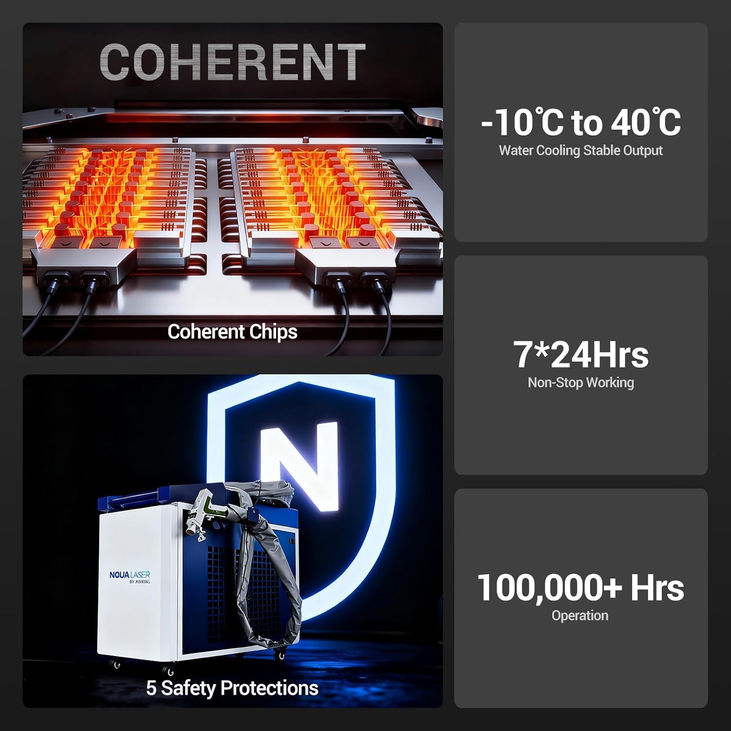 Step-by-step guide for best 2000w laser welder for automotive,should I buy a 2000w laser welder,laser welder 2000w pros cons,2000w laser welder worth buying,best laser welding machine for car repair,2000w laser welder vs alternatives - complete tutorial