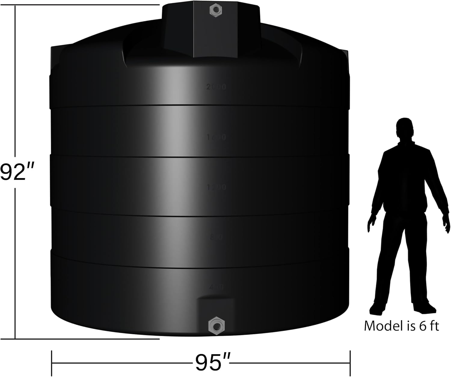 best 2500 gallon water tank,2500 gallon water tank worth buying,Elkhart Plastics water tank pros cons,best vertical water storage tank,large water tank for car and RV,should I buy a 2500 gallon tank unboxing and complete package contents