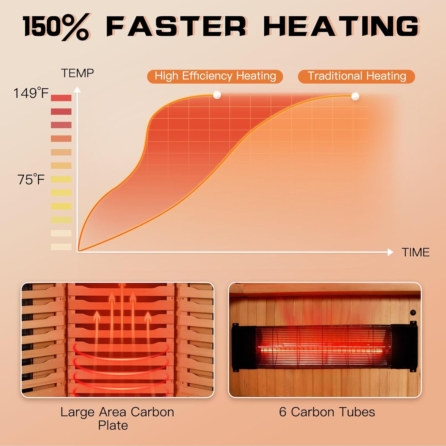 best 3 person infrared sauna,should I buy a 3 person sauna,3 person infrared sauna pros cons,corner infrared sauna worth buying,best home sauna for relaxation,BNEHS sauna honest assessment performance testing and real-world results