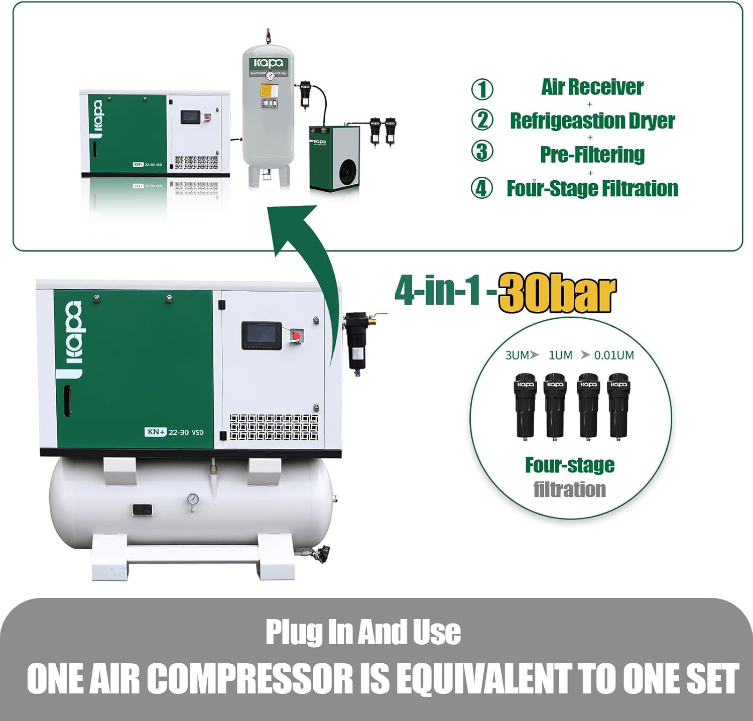 Best 30HP Industrial Air Compressor: Honest Pros & Cons Analysis 3 Step-by-step guide for best 30hp industrial air compressor,30hp air compressor worth buying,KAPA industrial air compressor pros cons,best rotary screw compressor for shop,should I buy a 480V air compressor,industrial air compressor vs alternatives - complete tutorial