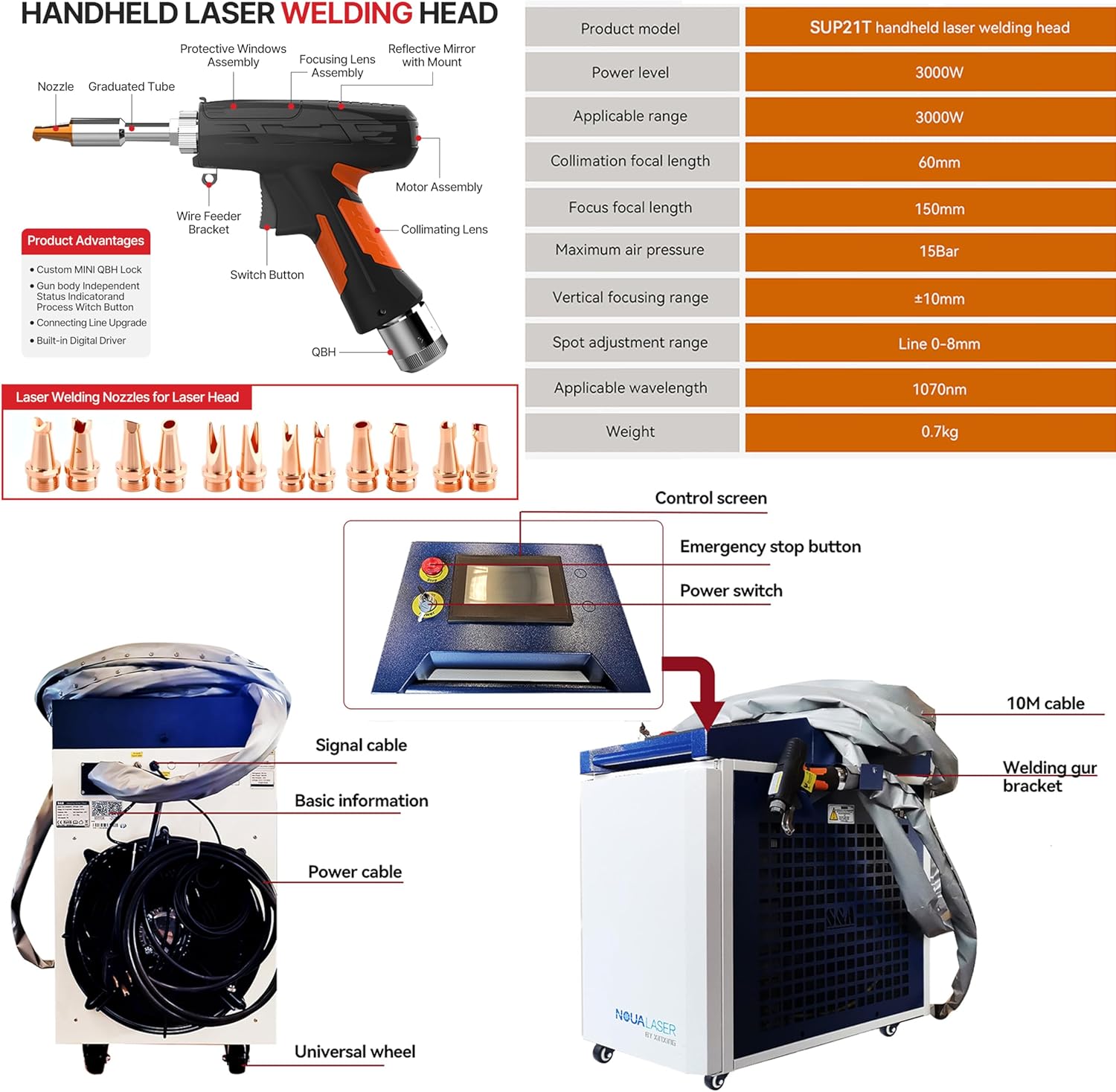 Best 4 in 1 Laser Welder: Our Honest Hands-On Experience 4 best 4 in 1 laser welder,4 in 1 laser welder worth buying,laser welder vs tig mig,laser welding machine pros cons,best laser welder for automotive,should I buy a laser welder performance testing and real-world results