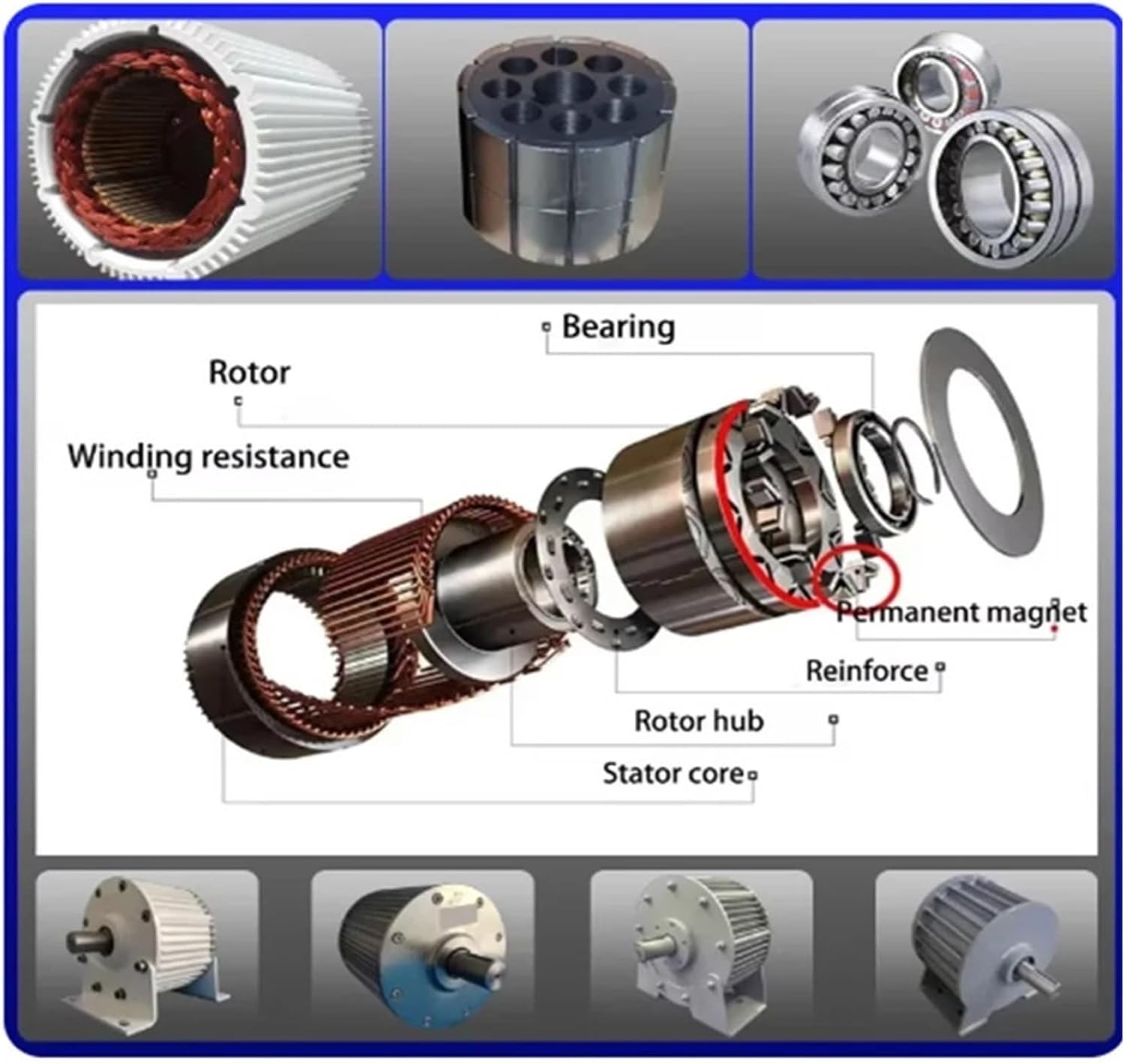 best 40kw permanent magnet generator,should i buy a 40kw wind generator,40kw permanent magnet generator pros cons,permanent magnet generator vs alternator,40kw generator for home use worth buying,best wind turbine generator for home performance testing and real-world results