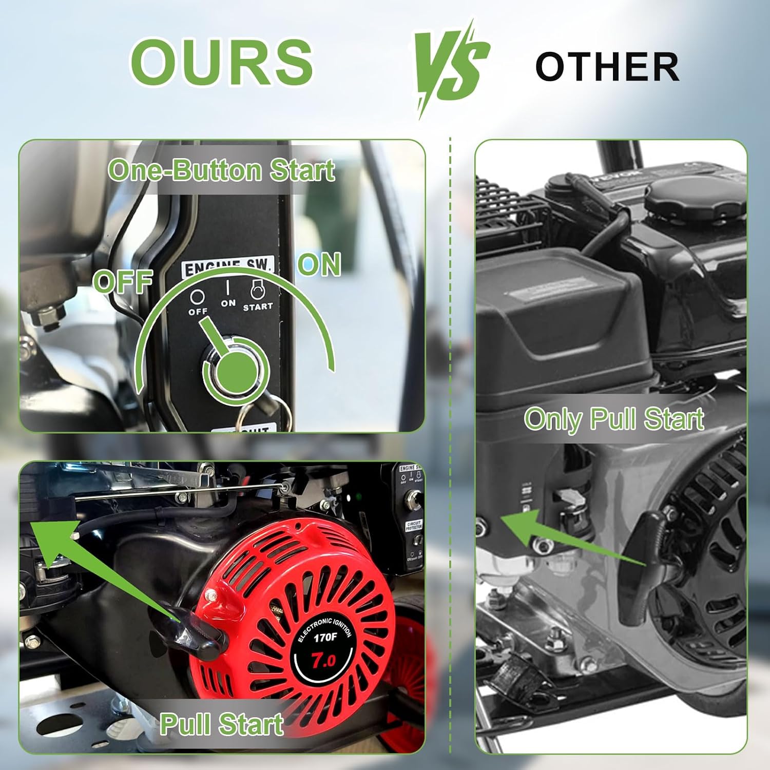 best 4400 psi gas pressure washer,4400 psi gas pressure washer pros cons,should I buy 4400 psi gas pressure washer,heavy duty gas pressure washer for cars,4400 psi vs 4000 psi pressure washer,commercial gas pressure washer worth buying unboxing complete package contents