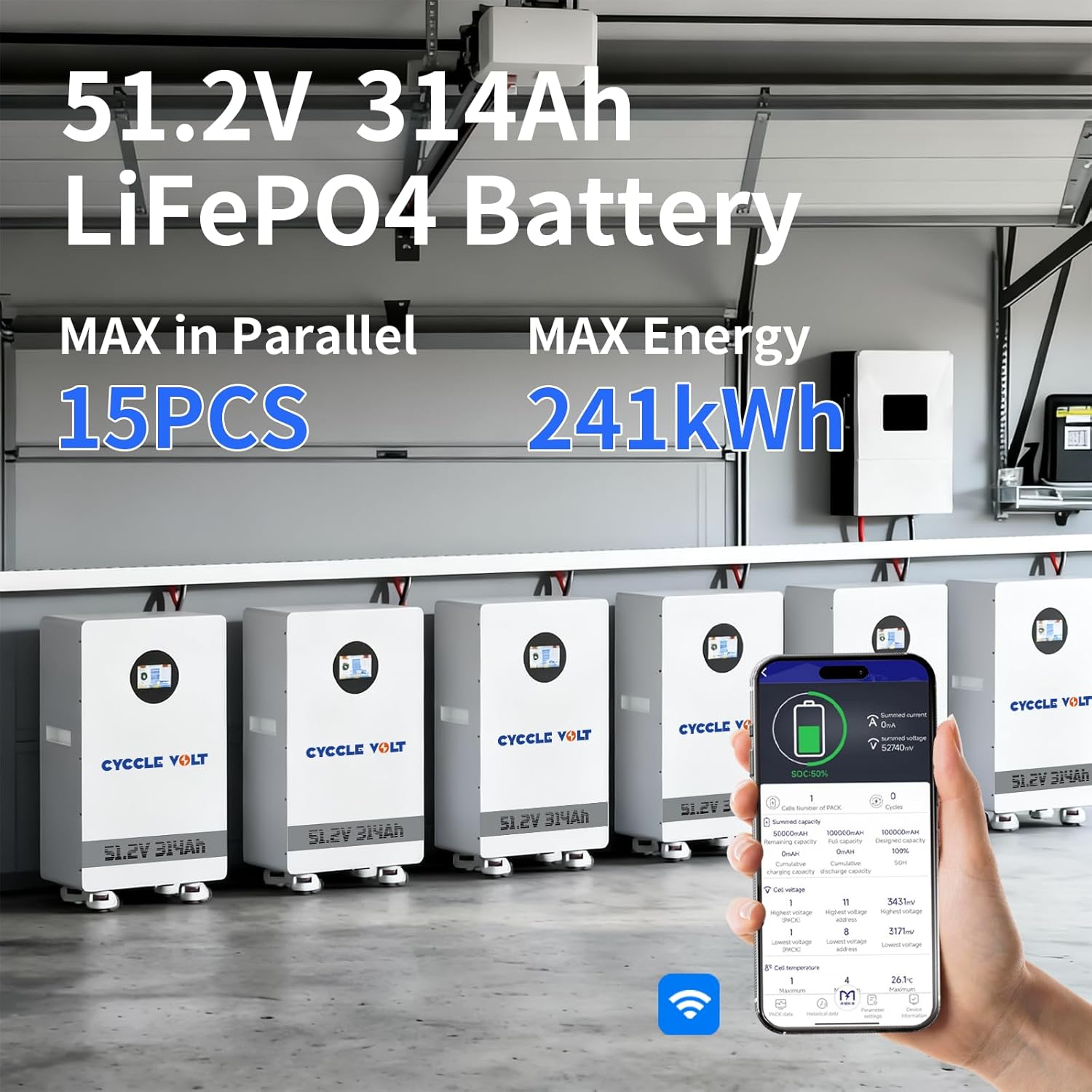 Step-by-step guide for best 48V 300Ah LiFePO4 battery,48V 300Ah LiFePO4 worth buying,CYCCLEVOLT battery pros cons,best solar battery for RV,should I buy a 48V LiFePO4 battery,16KWh battery vs alternatives - complete tutorial