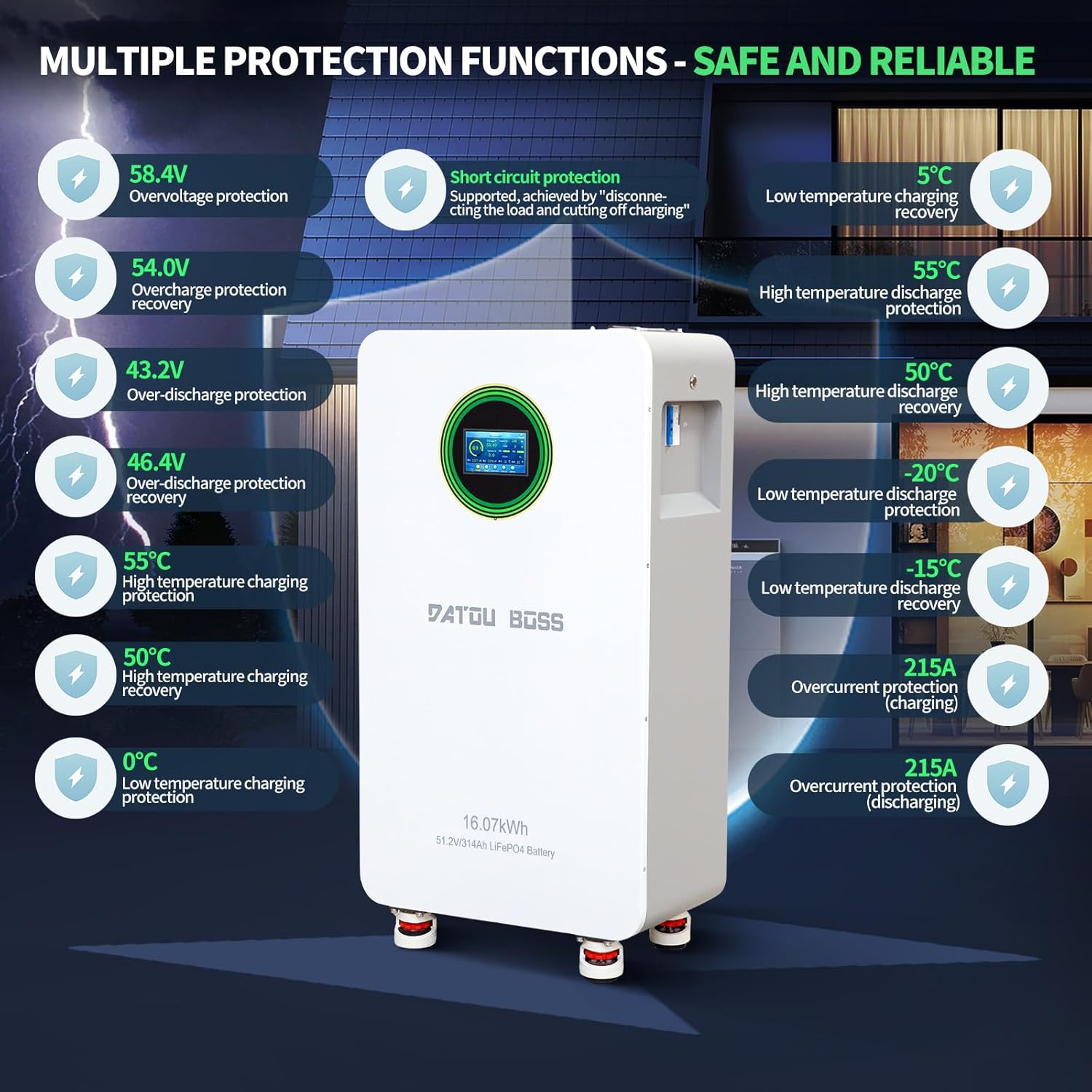 Step-by-step guide for best 48V LiFePO4 battery for home backup,should I buy a 48V LiFePO4 battery,48V LiFePO4 battery pros cons,48V LiFePO4 battery worth buying,best home backup battery,DATOUBOSS battery honest - complete tutorial