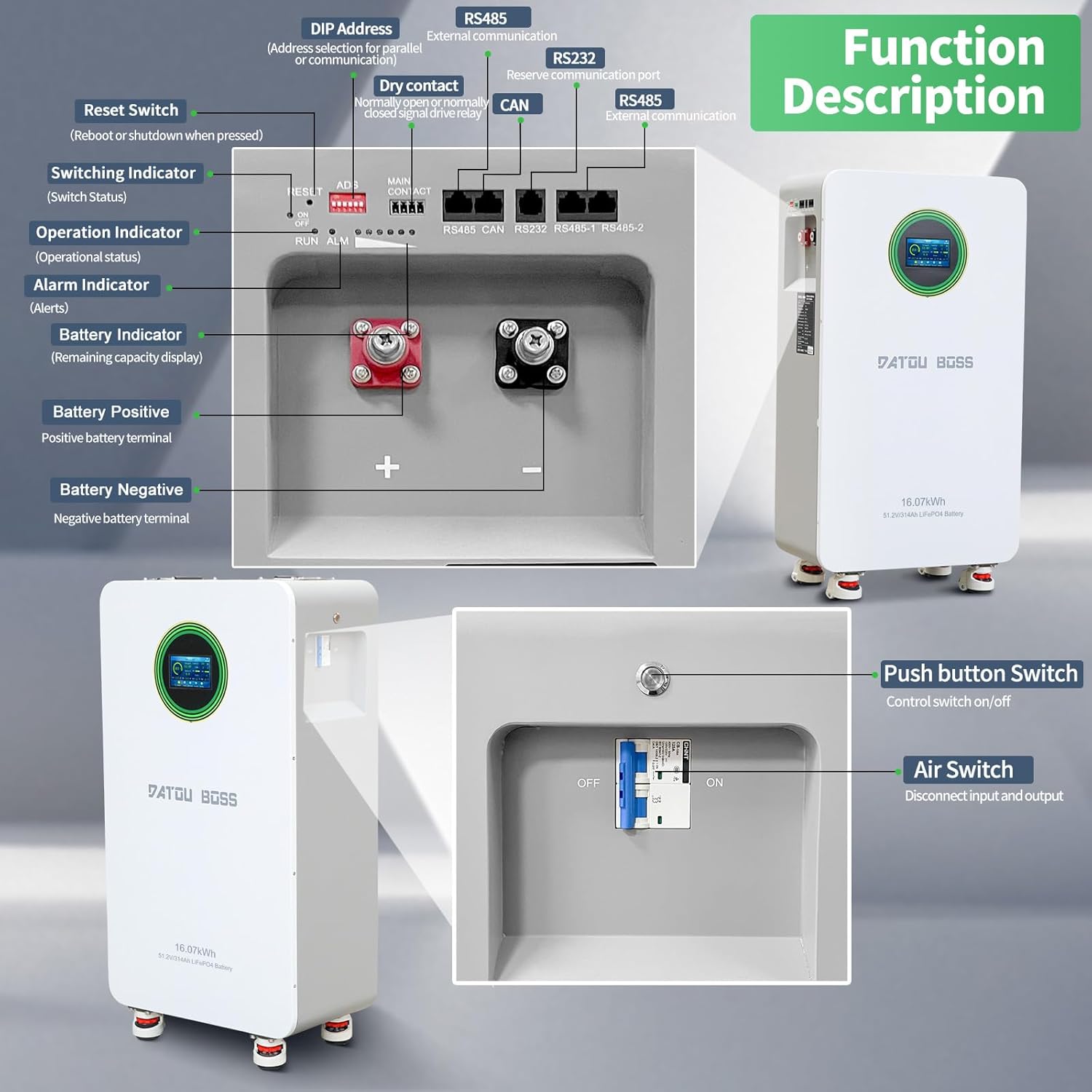 best 48V LiFePO4 battery for home backup,should I buy a 48V LiFePO4 battery,48V LiFePO4 battery pros cons,48V LiFePO4 battery worth buying,best home backup battery,DATOUBOSS battery honest performance testing and real-world results