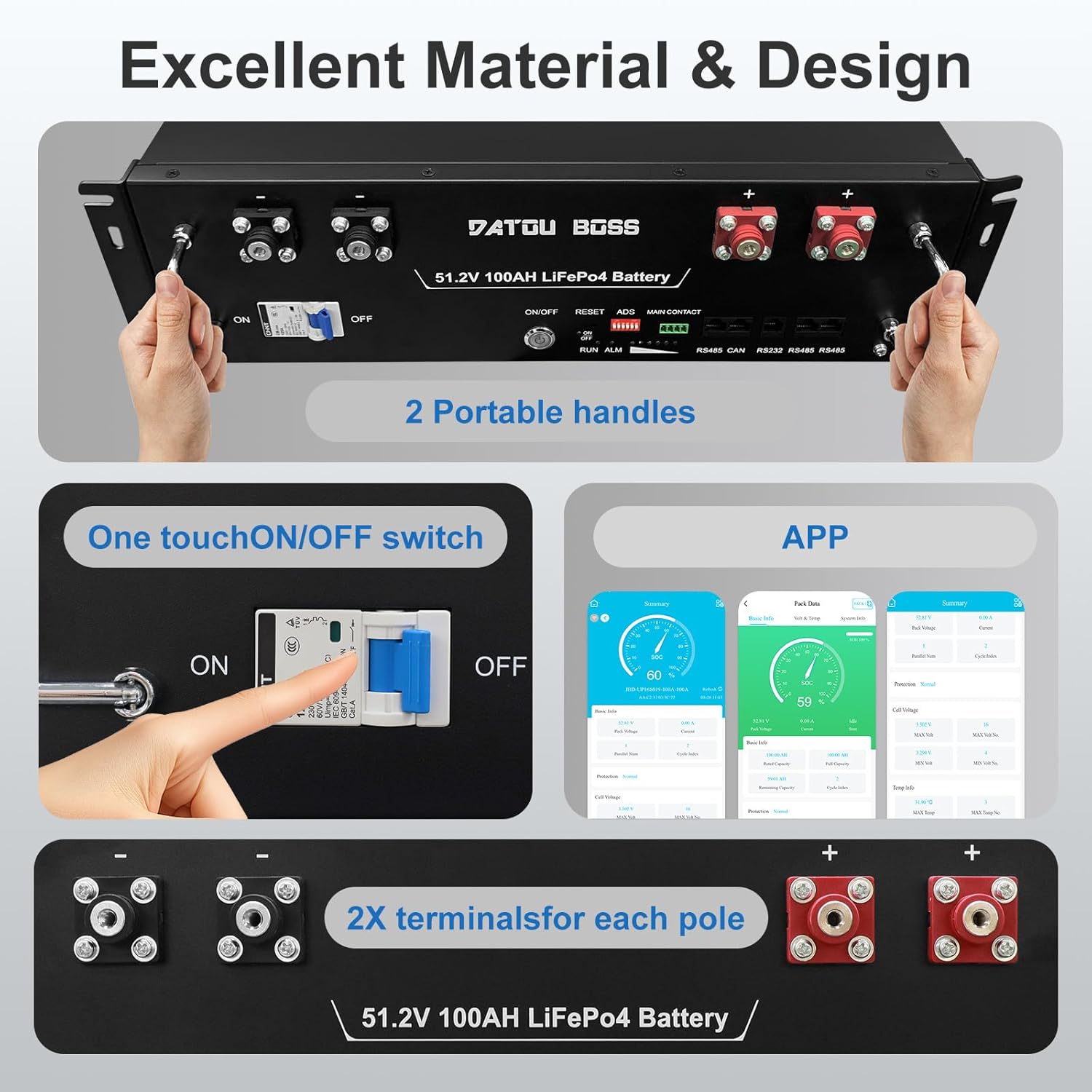 best 48V LiFePO4 battery for home backup,48V LiFePO4 battery worth buying,DATOUBOSS 48V battery pros cons,best server rack battery for solar,48V 600Ah battery for off-grid,should I buy a DATOUBOSS battery performance testing and real-world results