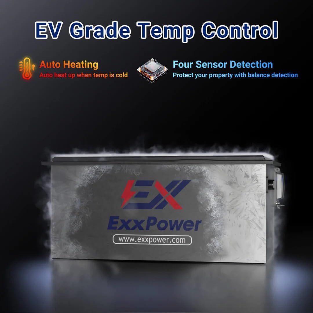 best 72V 105Ah lithium golf cart battery,72V LiFePO4 battery worth buying,golf cart lithium battery pros cons,EXXPOWER-CARTENERGY battery honest opinion,should I buy a 72V lithium battery,best lithium battery for golf cart unboxing and complete package contents