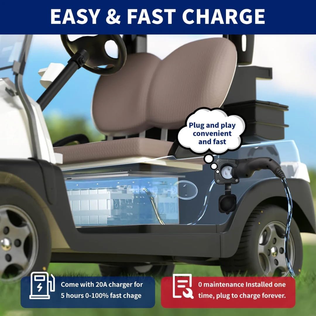 best 72V 105Ah lithium golf cart battery,72V LiFePO4 battery worth buying,golf cart lithium battery pros cons,EXXPOWER-CARTENERGY battery honest opinion,should I buy a 72V lithium battery,best lithium battery for golf cart performance testing and real-world results