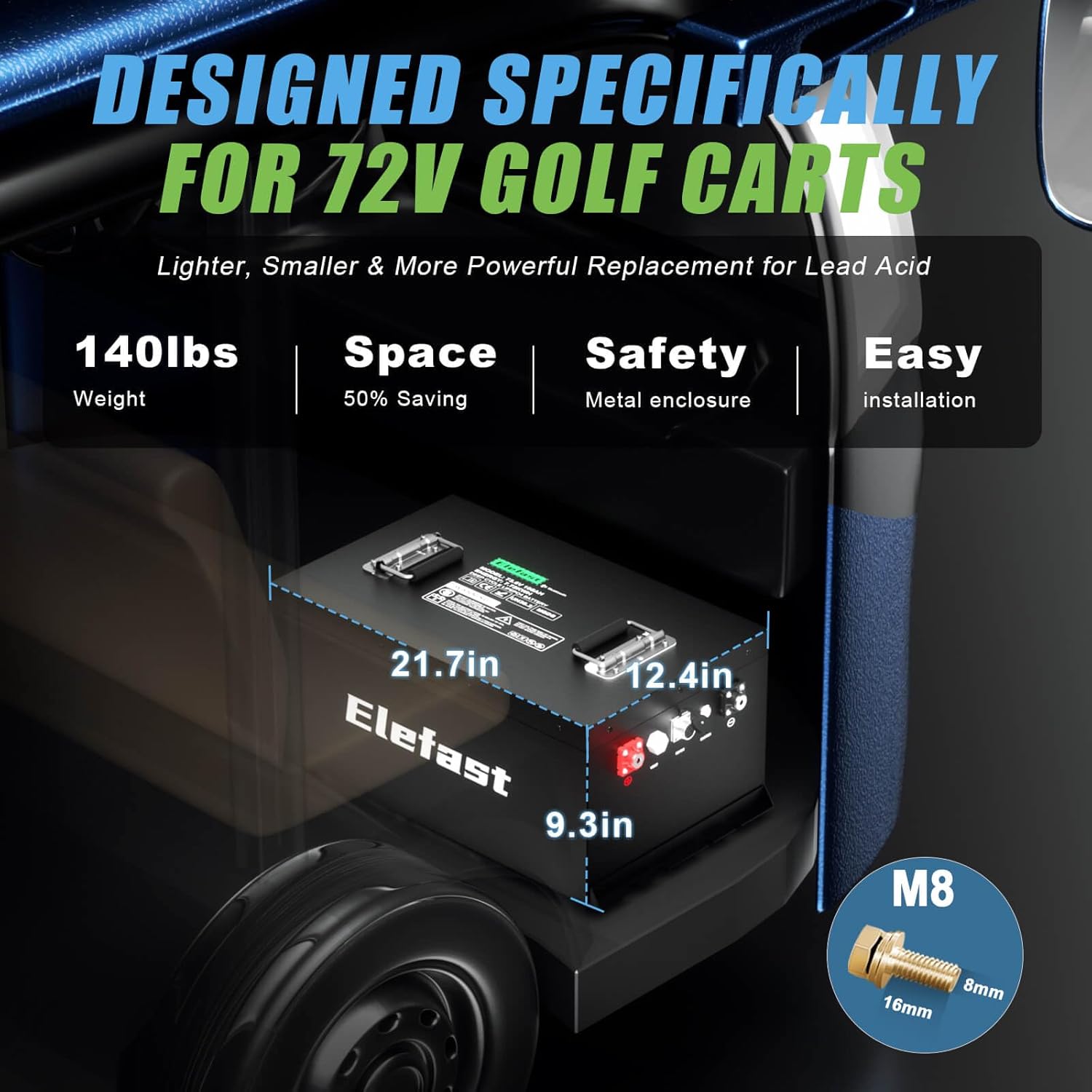 Step-by-step guide for best 72V lithium golf cart battery,72V 105AH battery worth buying,Elefast 72V battery pros cons,best lithium battery for golf cart,should I buy a 72V golf cart battery,72V vs 36V golf cart battery - complete tutorial